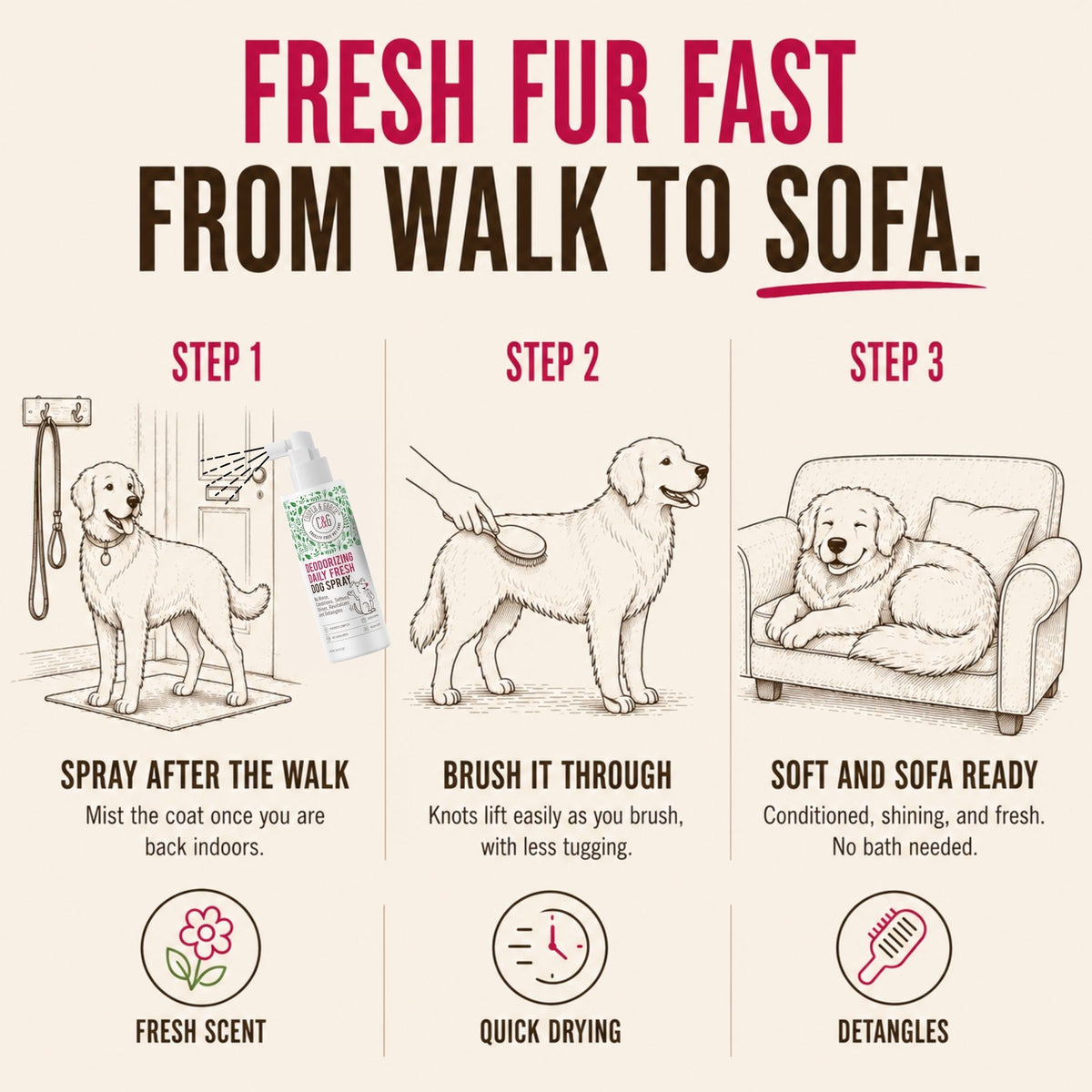 Deodorising Daily Fresh Dog Spray – 250ml