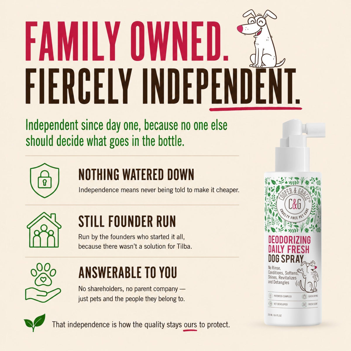 Deodorising Daily Fresh Dog Spray – 250ml
