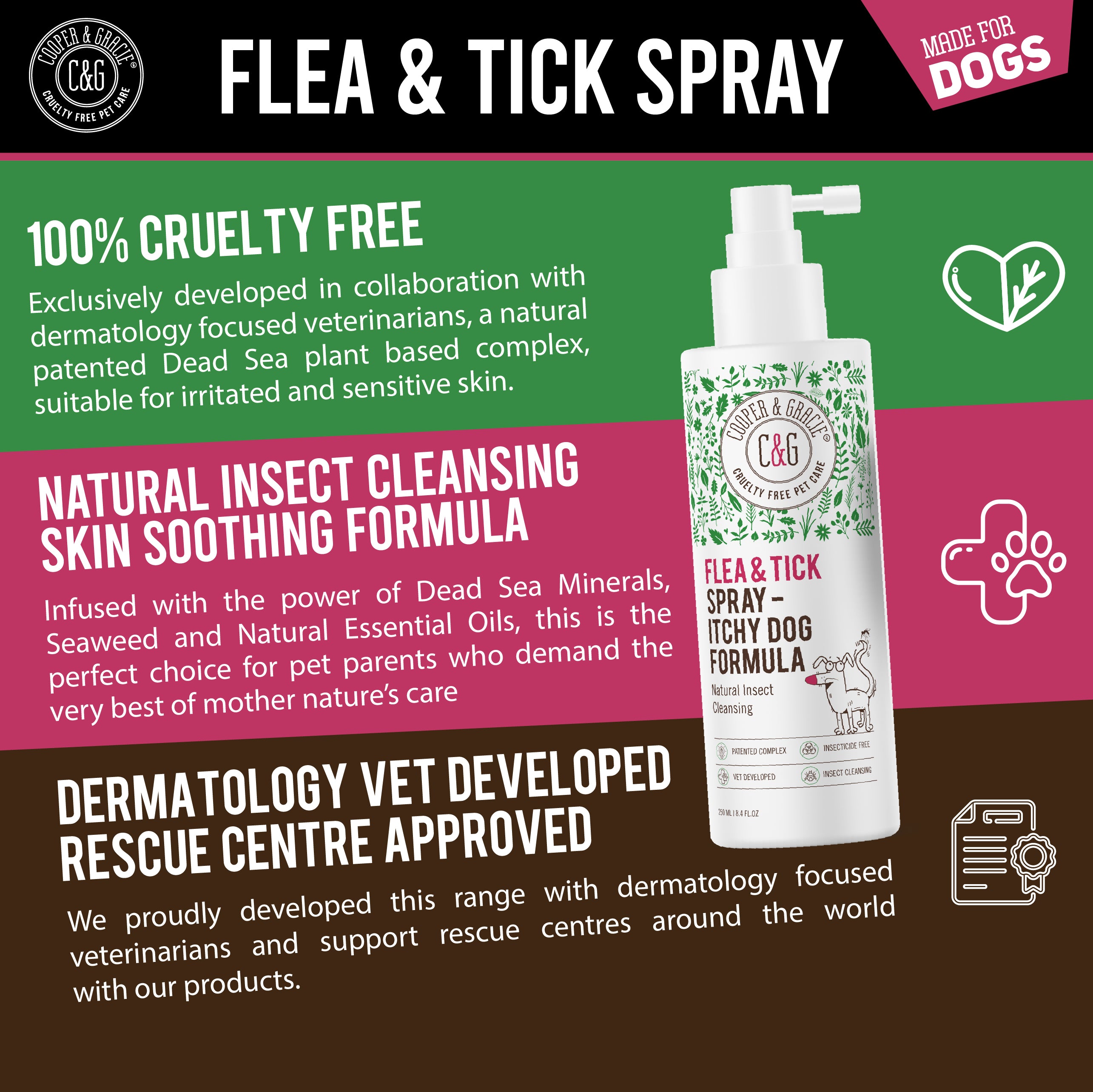 Flea & Tick Dog Spray – Dead Sea Formula – 250ml