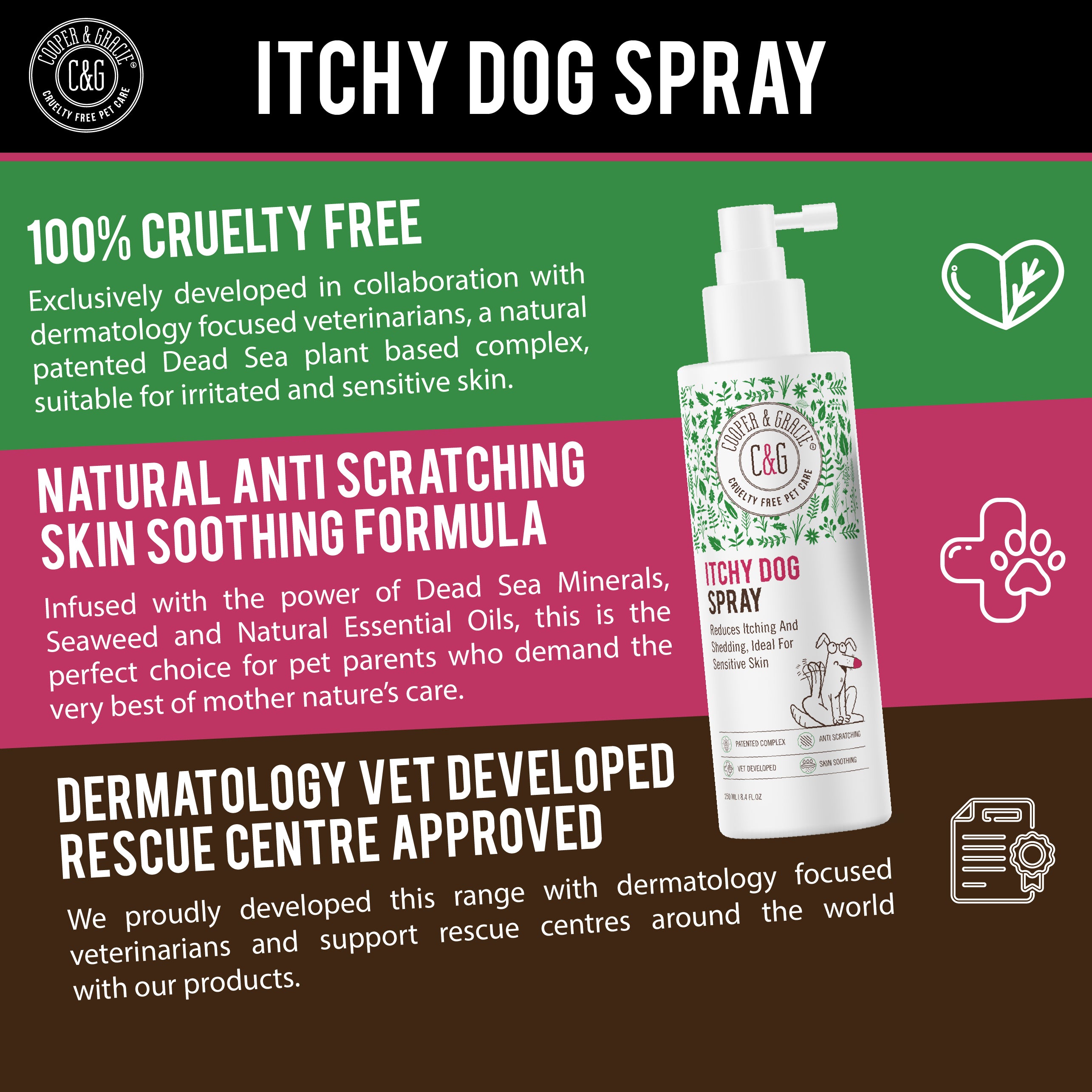 Dead Sea Anti-Bacterial & Anti-Fungal Dog Spray – 250ml – Soothes Itchy Skin Naturally