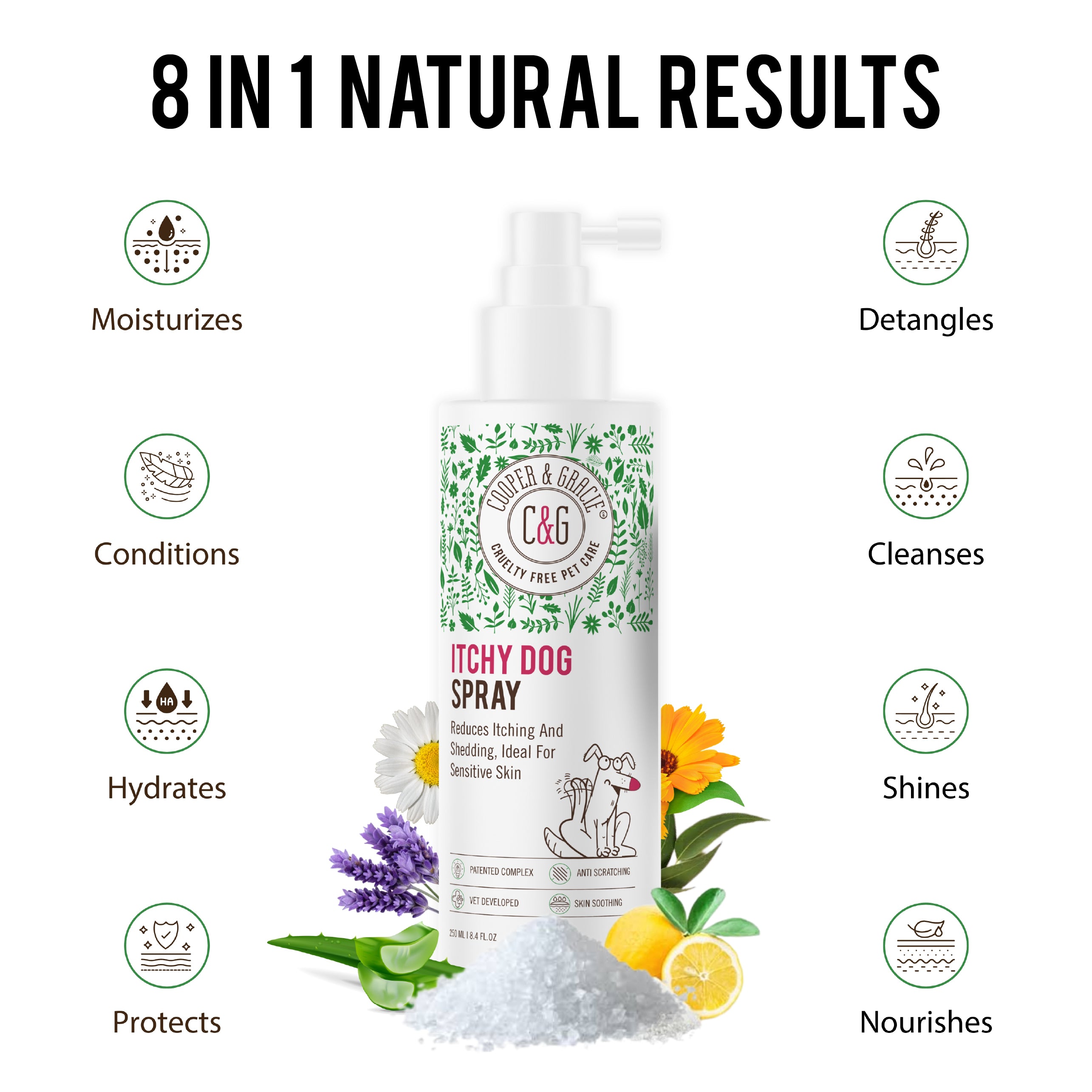 Dead Sea Anti-Bacterial & Anti-Fungal Dog Spray – 250ml – Soothes Itchy Skin Naturally