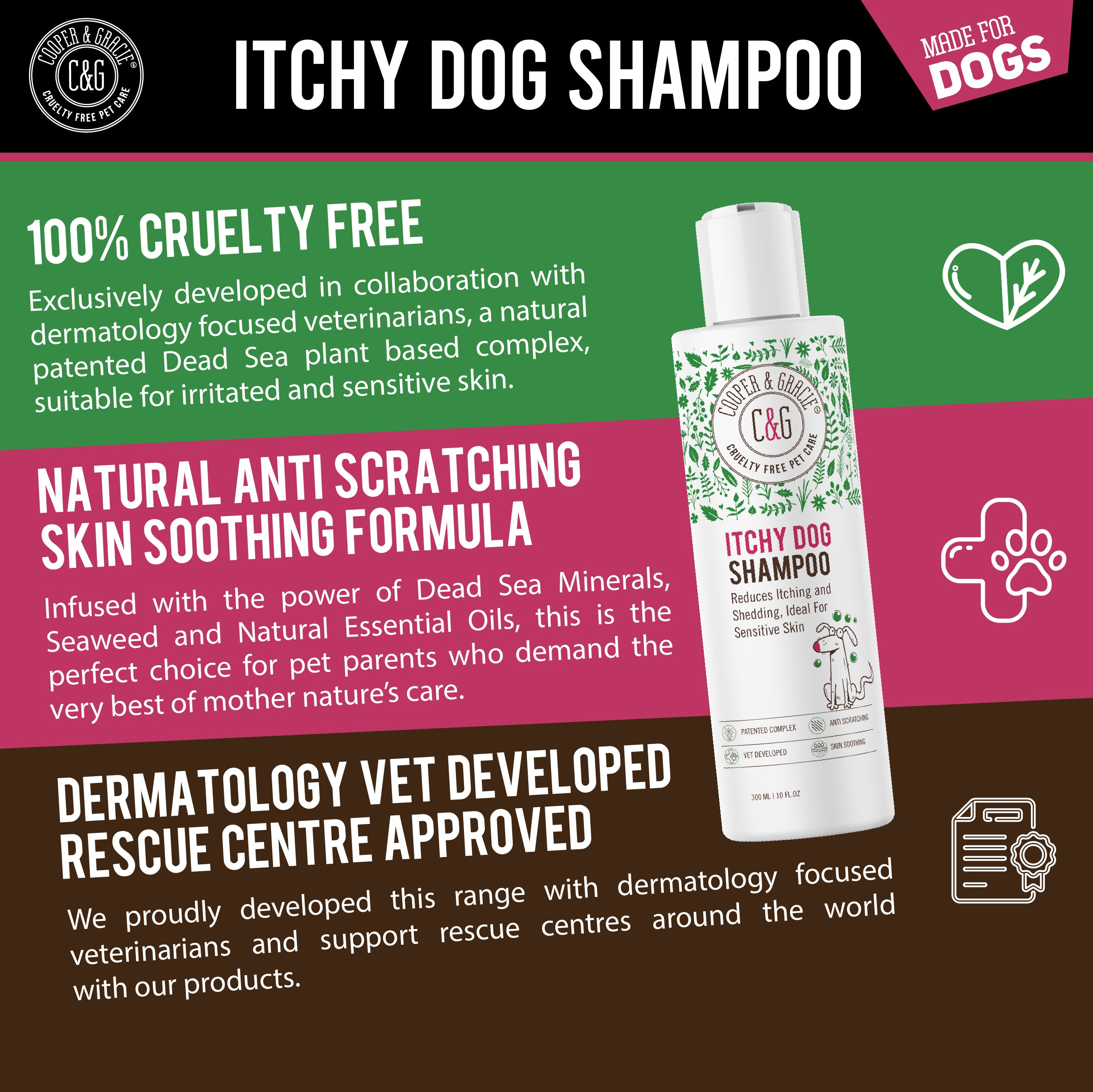 Dead Sea Itchy Dog Shampoo – 300ml | Anti-Itch, Antibacterial & Antifungal