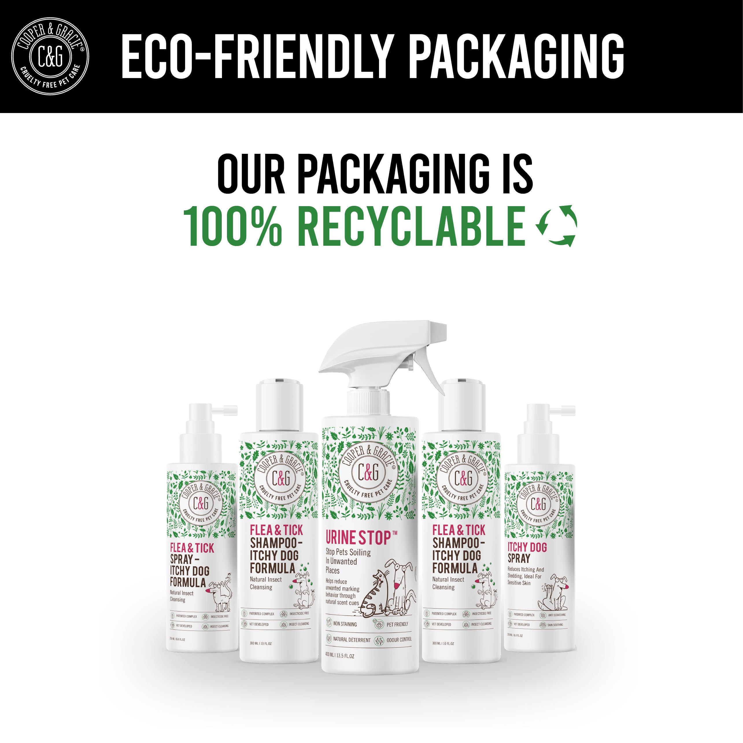 Flea & Tick Dog Spray – Dead Sea Formula – 250ml