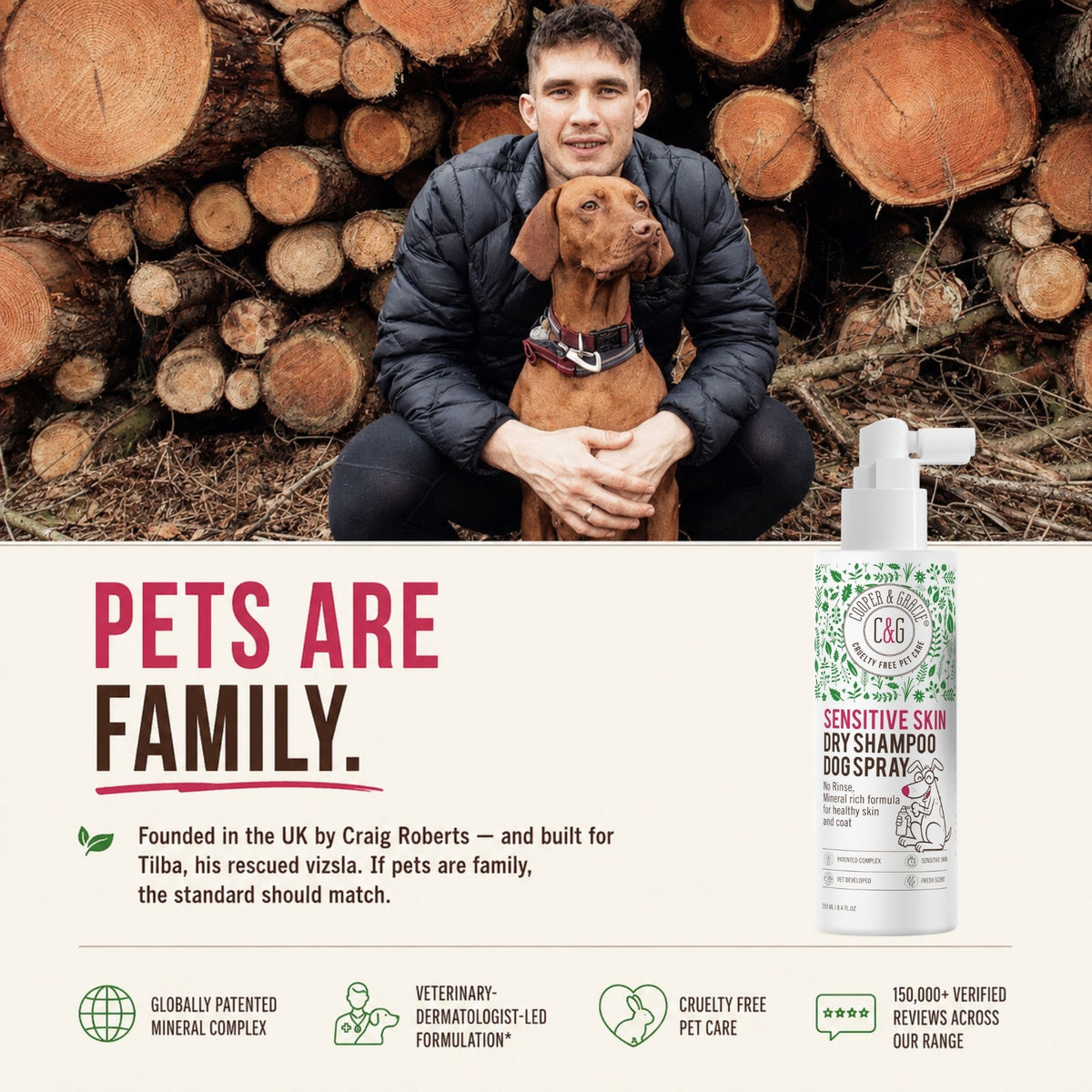 Sensitive Skin Dry Shampoo Dog Spray – 250ml