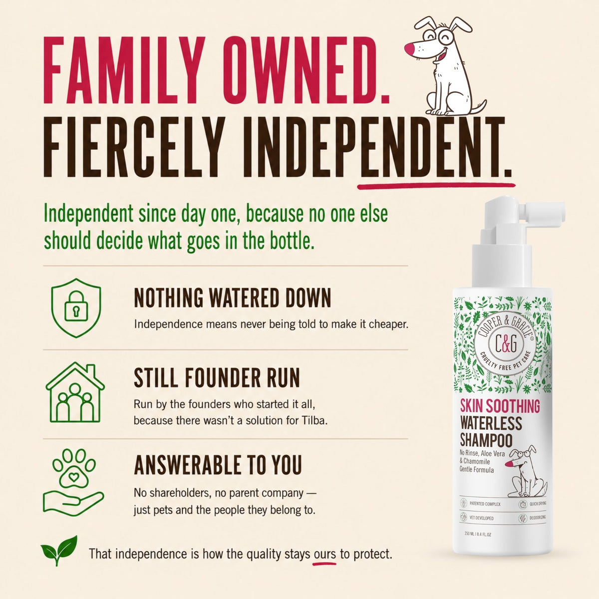 Skin Soothing Waterless Dog Shampoo Spray – 250ml