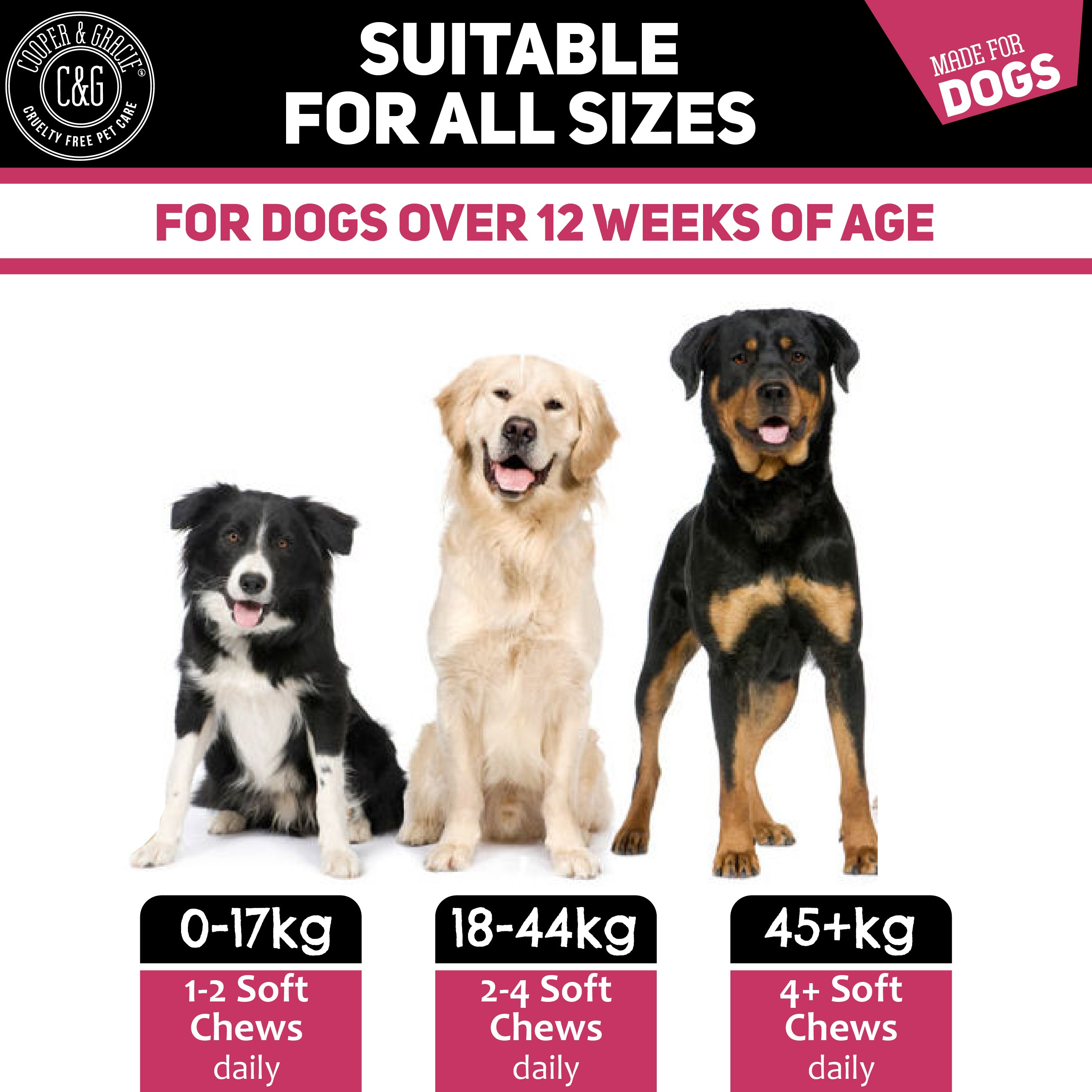 Stool Ease for Dogs 120 Soft Chews