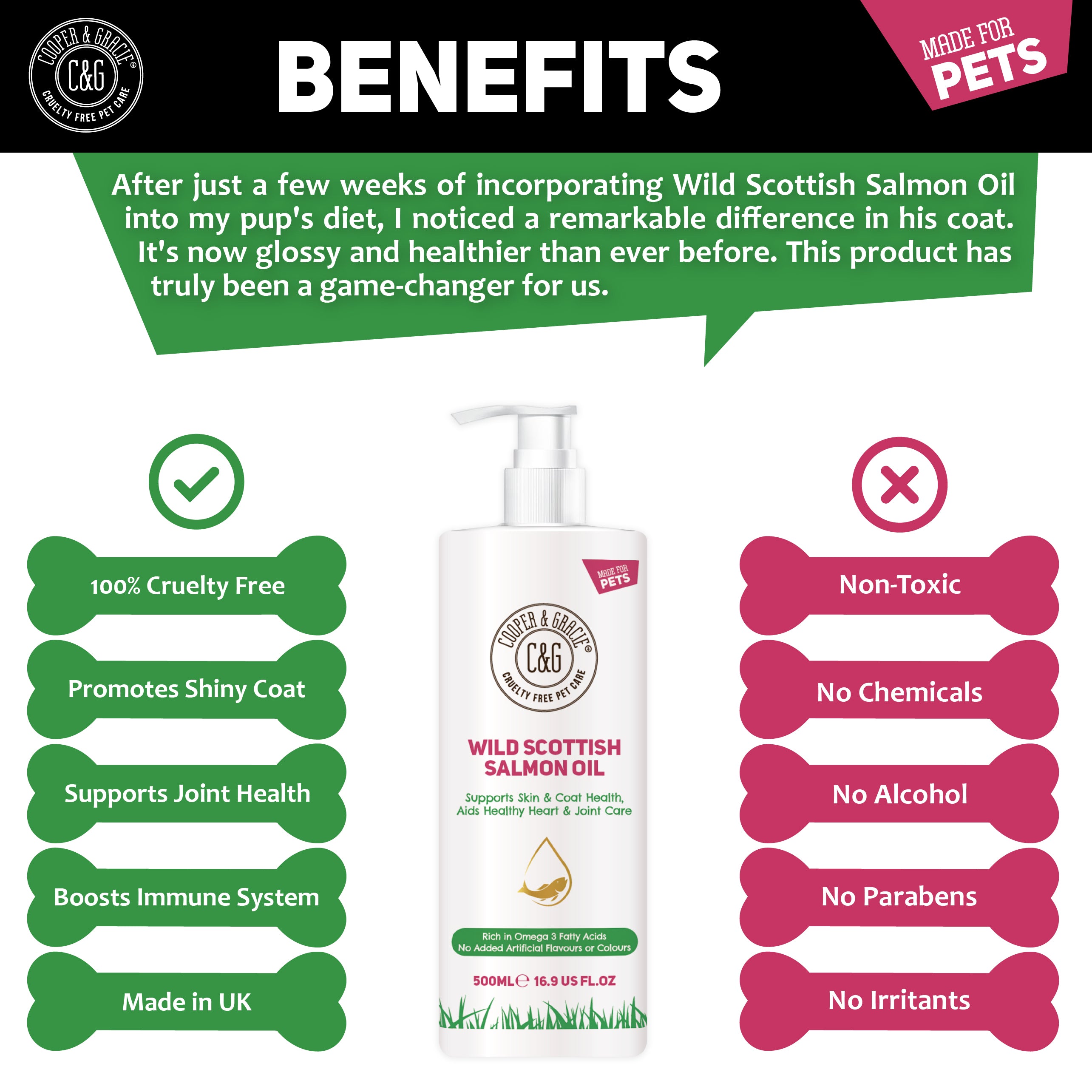 Wild Scottish Salmon Oil for Dogs, Puppy, Cats & Pets