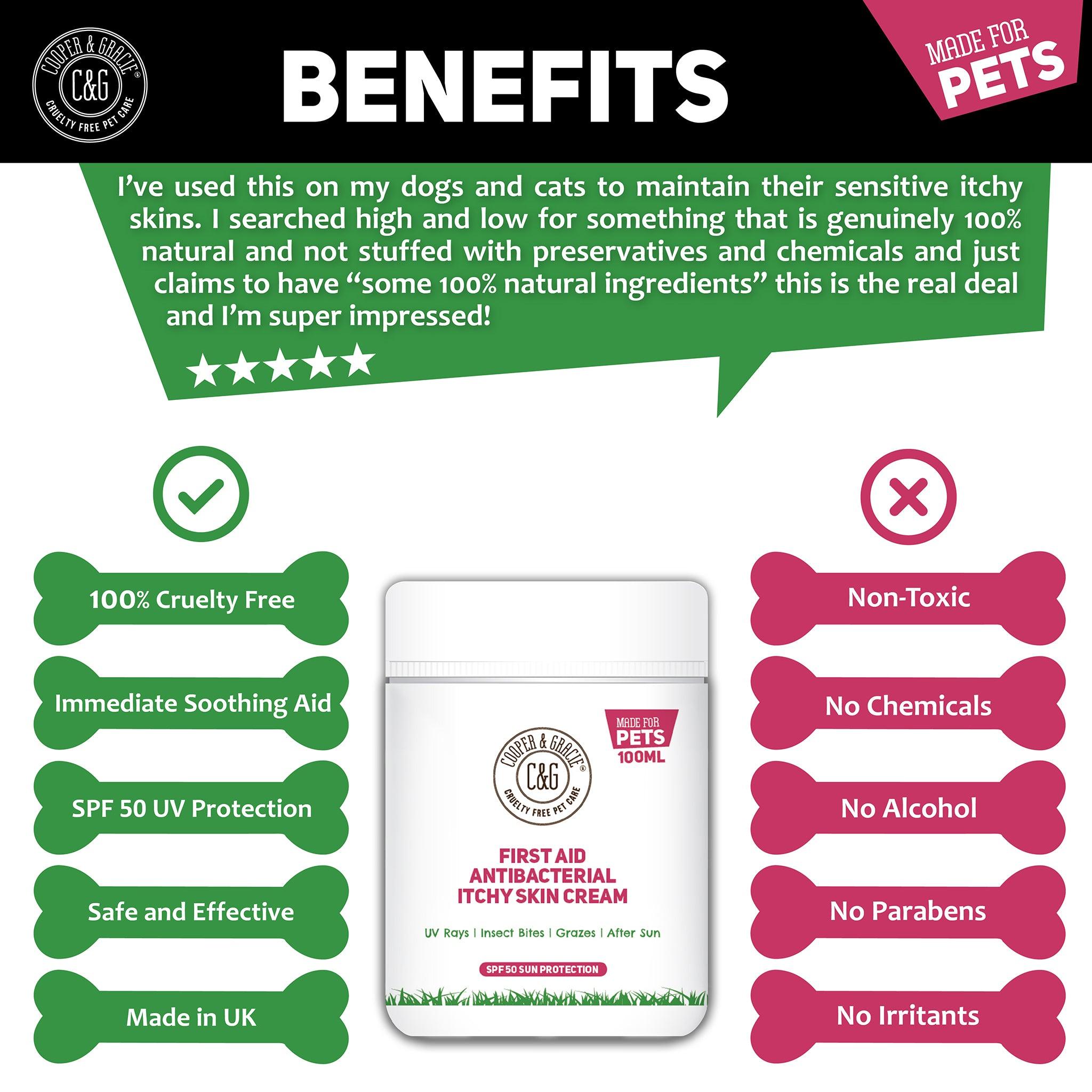 Anti-Bacterial Cream for Dogs for Itchy Skin – with SPF 50 Sun Cream - Cooper & Gracie™ Limited