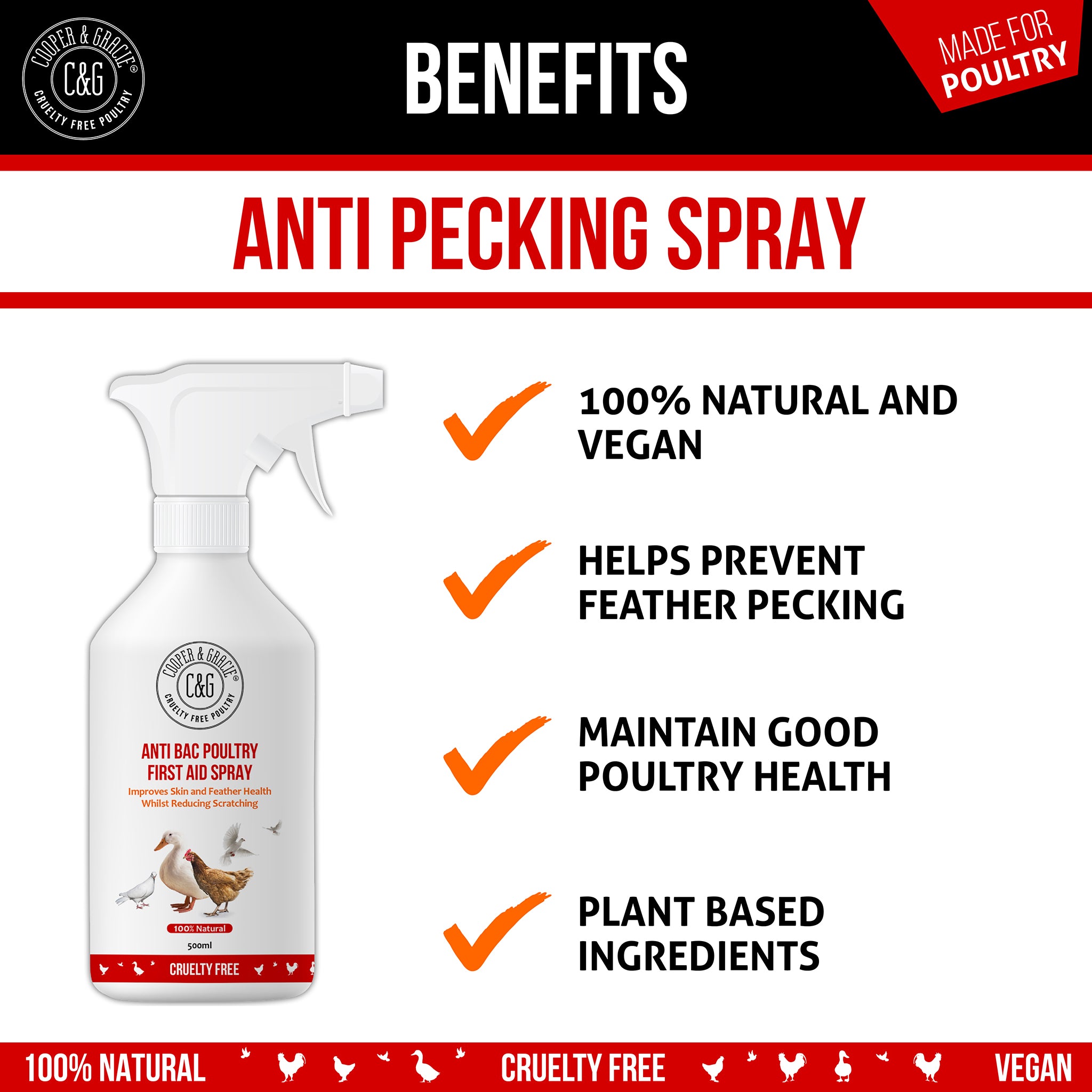 Anti-Feather Pecking Spray - Cooper & Gracie™ Limited