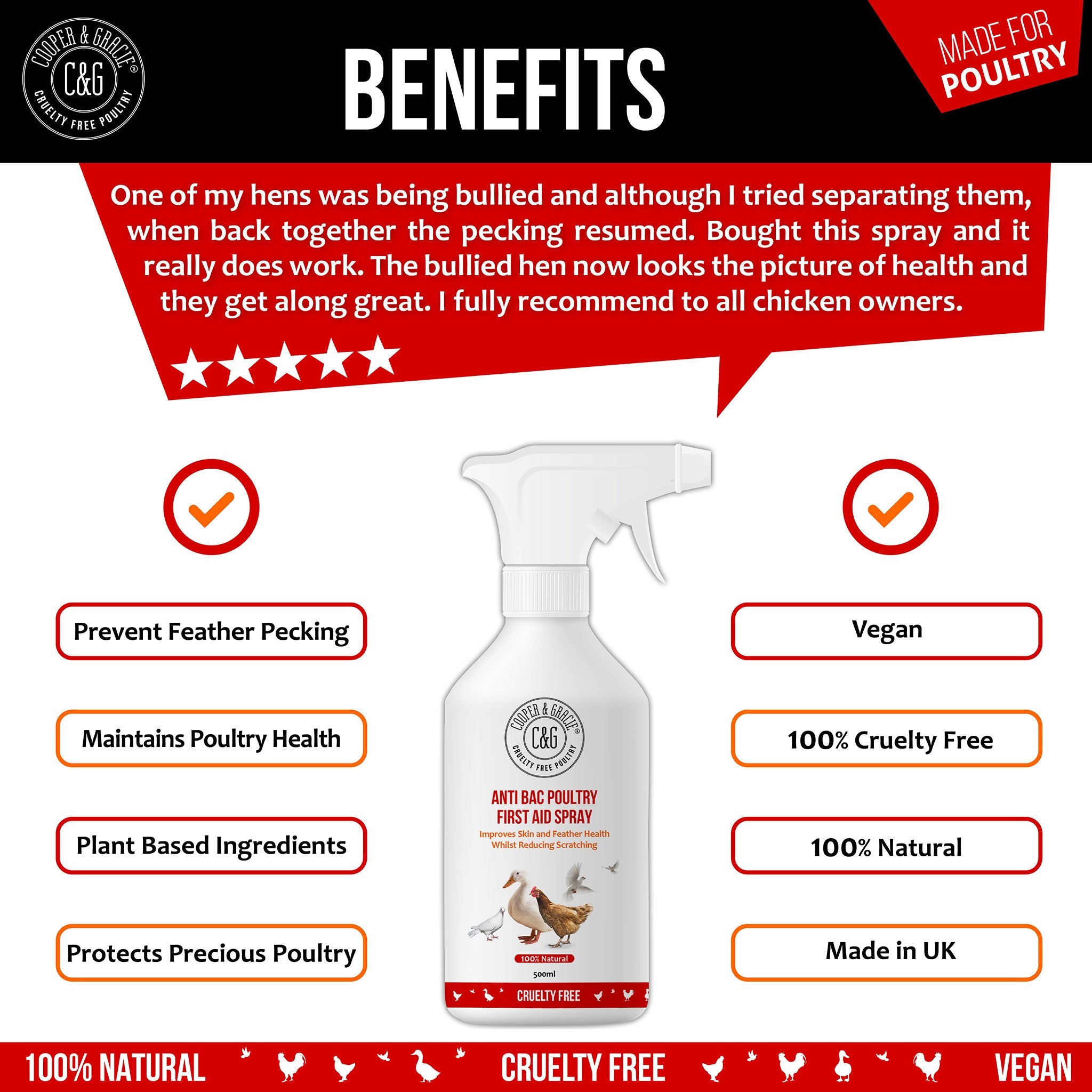 Anti-Feather Pecking Spray - Cooper & Gracie™ Limited