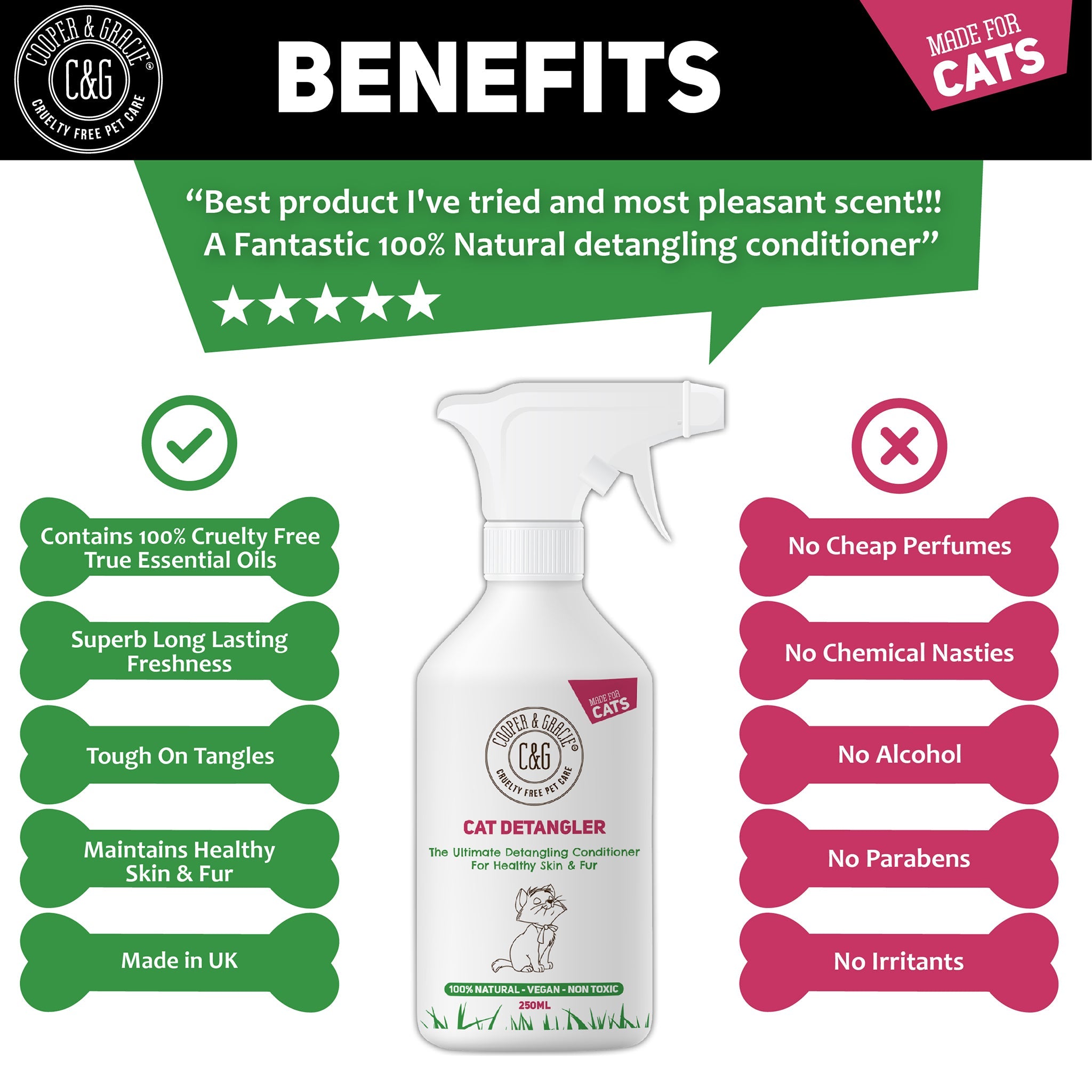 Cat Detangler Spray - Cooper & Gracie™ Limited