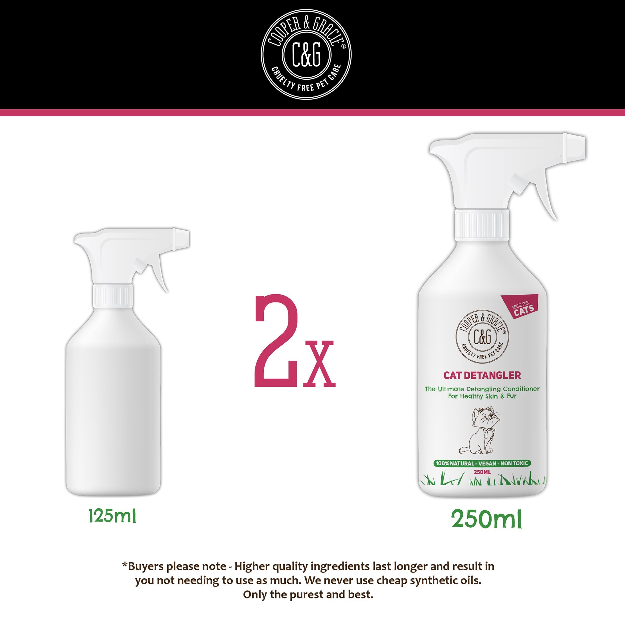 Cat Detangler Spray - Cooper & Gracie™ Limited