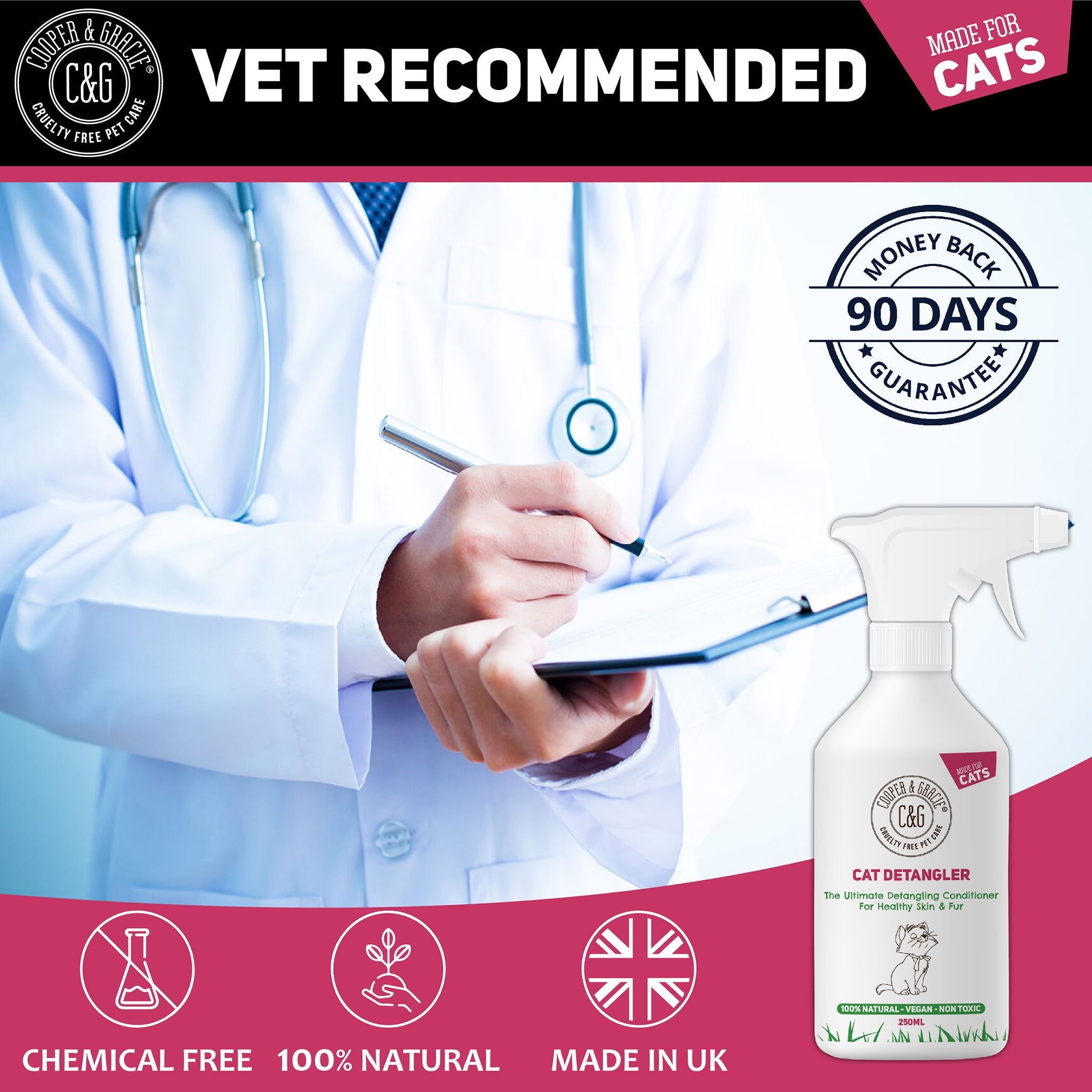 Cat Detangler Spray - Cooper & Gracie™ Limited