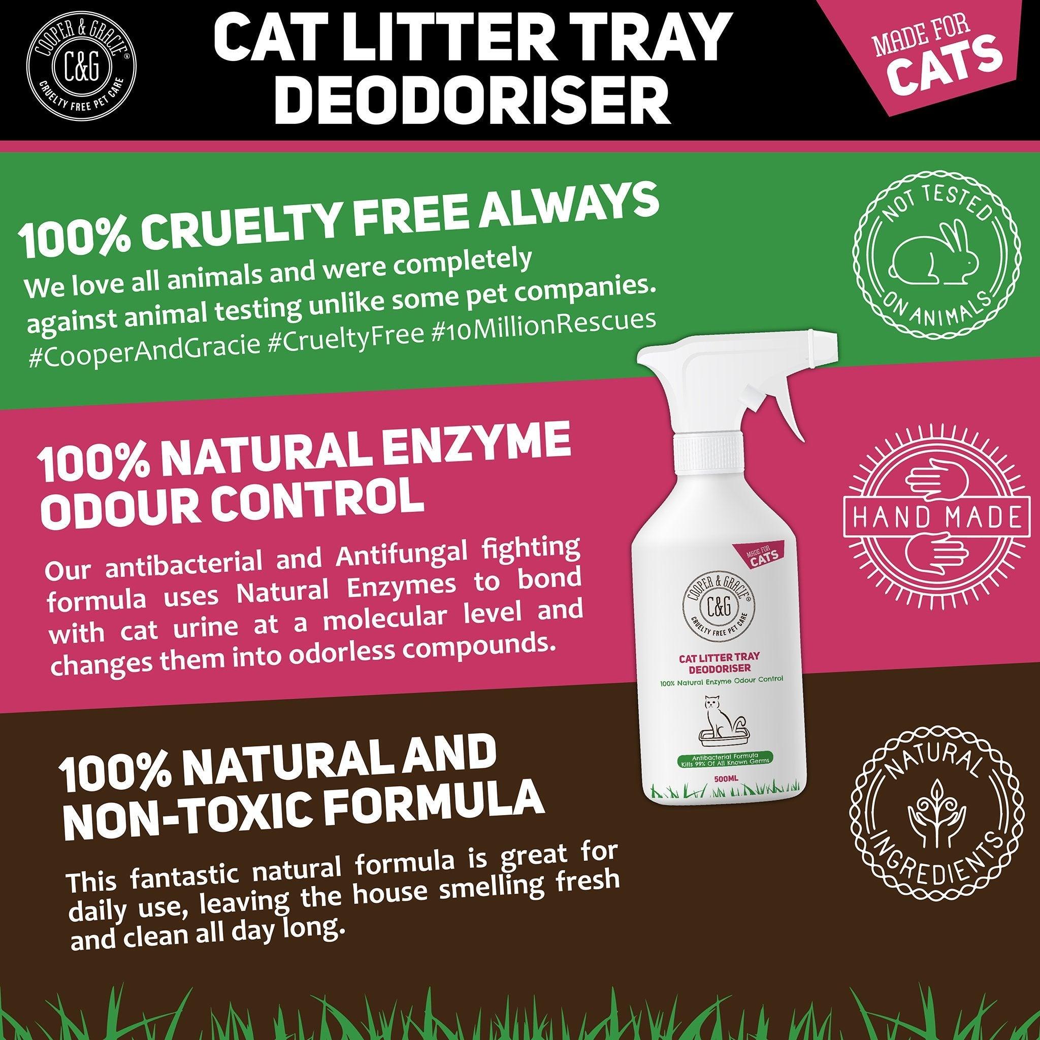 Cat Litter Tray Disinfectant Spray - Cooper & Gracie™ Limited