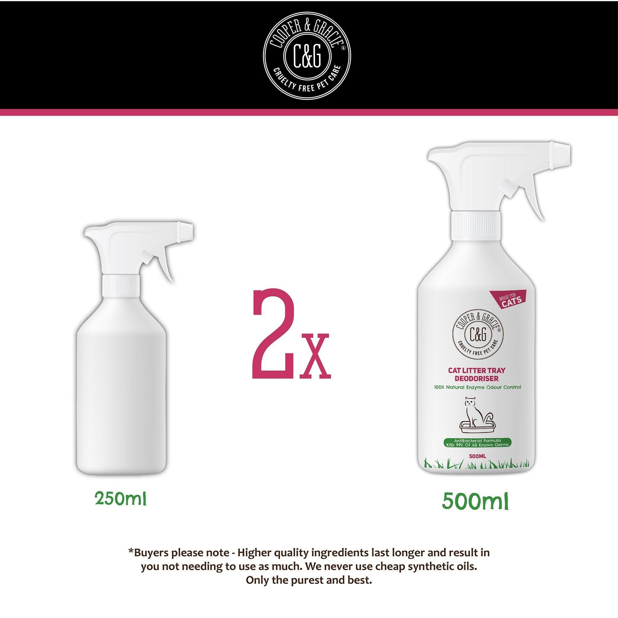 Cat Litter Tray Disinfectant Spray - Cooper & Gracie™ Limited