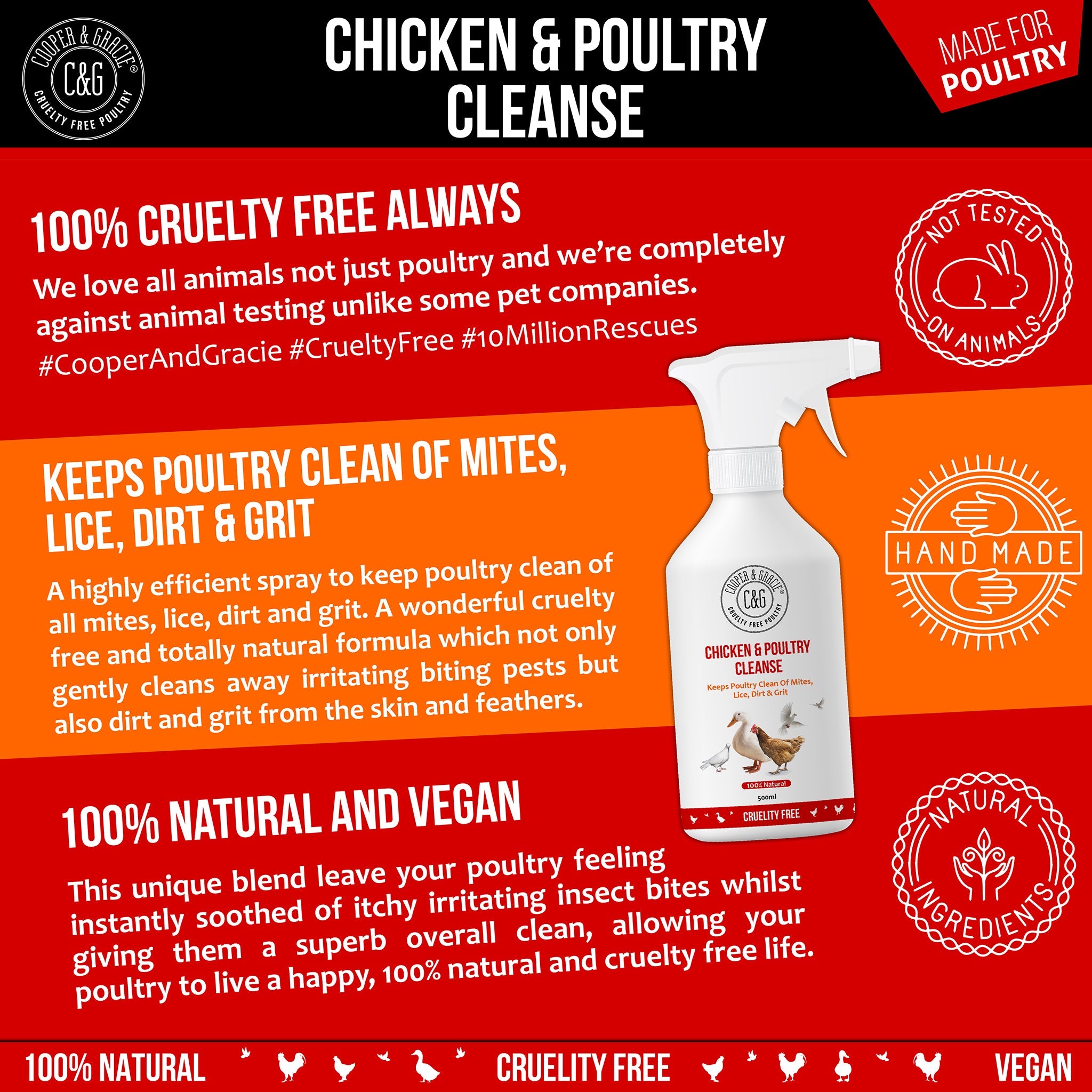Chicken and Poultry Cleanse Mite and Lice Spray - Cooper & Gracie™ Limited