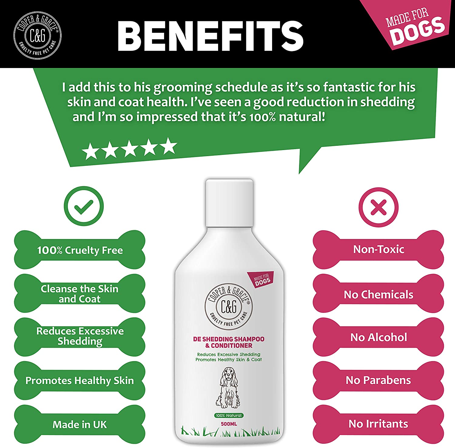 De Shedding Shampoo & Conditioner 500ML - Cooper & Gracie™ Limited