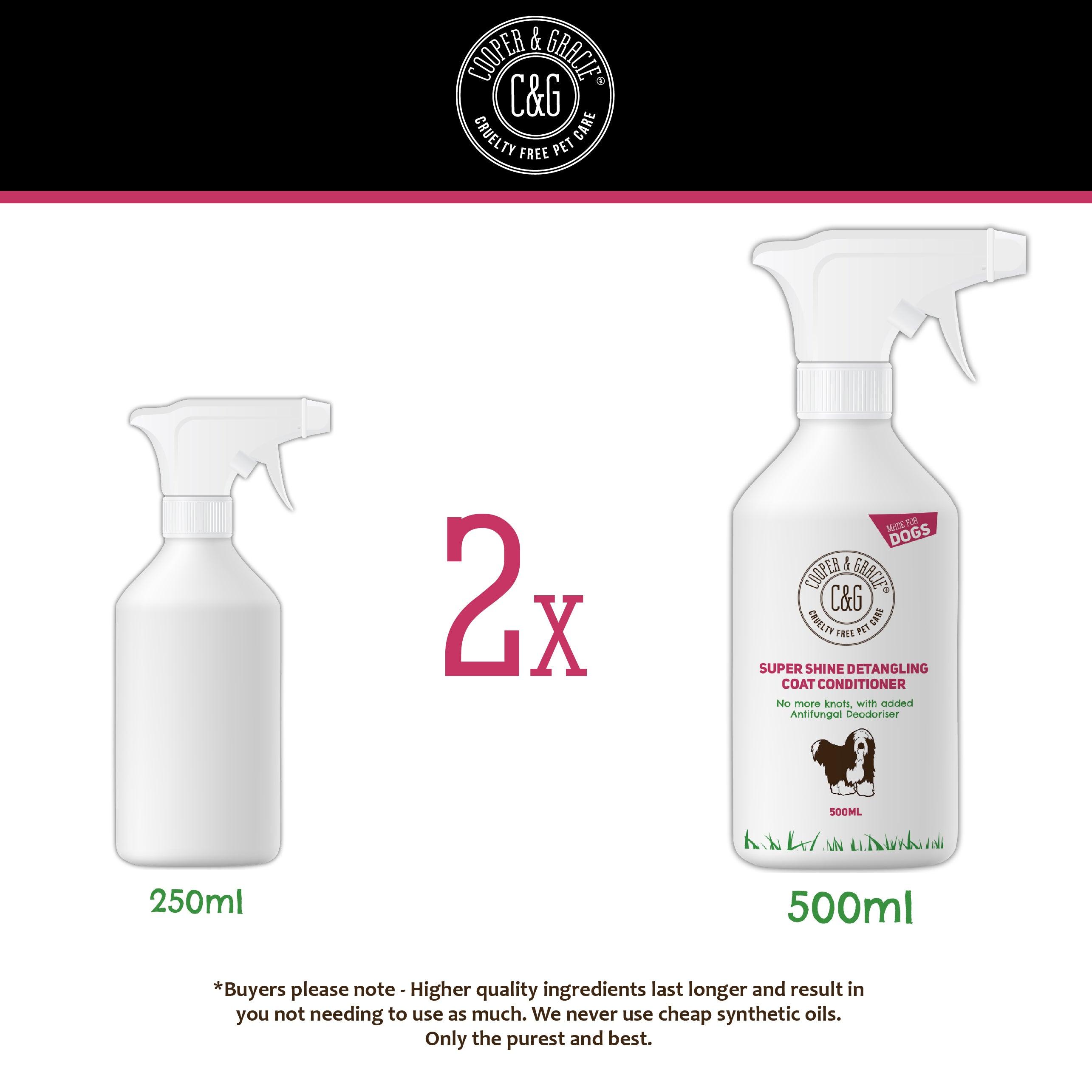 Dog Grooming Conditioning Spray - Cooper & Gracie™ Limited