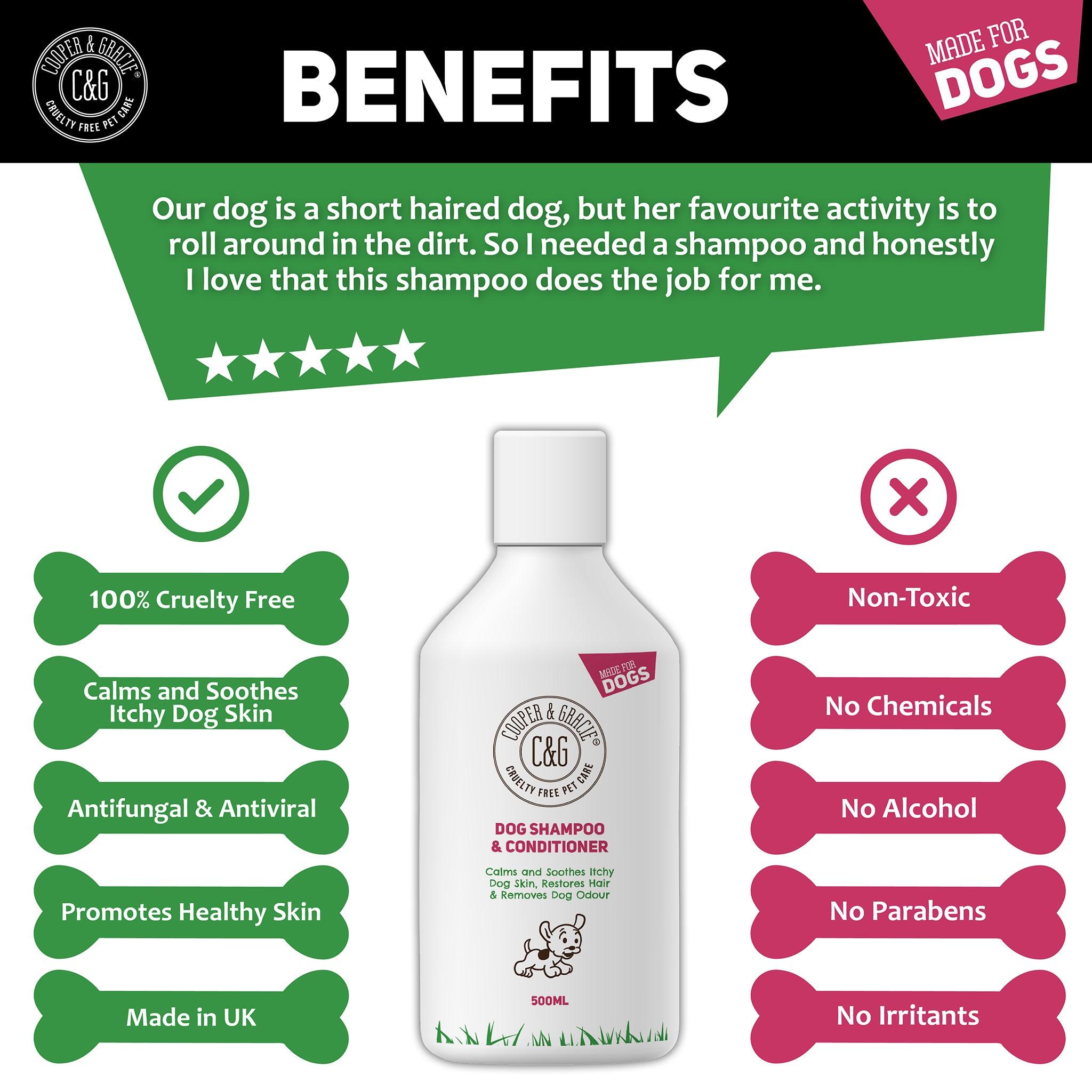 Dog Shampoo and Conditioner - Cooper & Gracie™ Limited