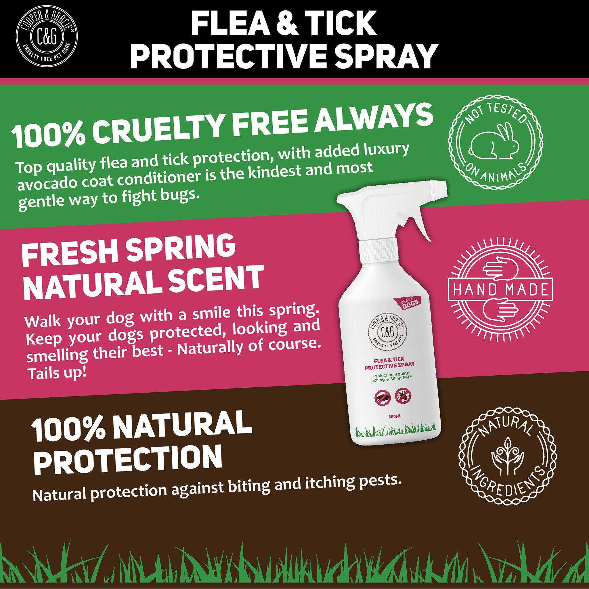 Flea and Tick Spray for Dogs - Cooper & Gracie™ Limited