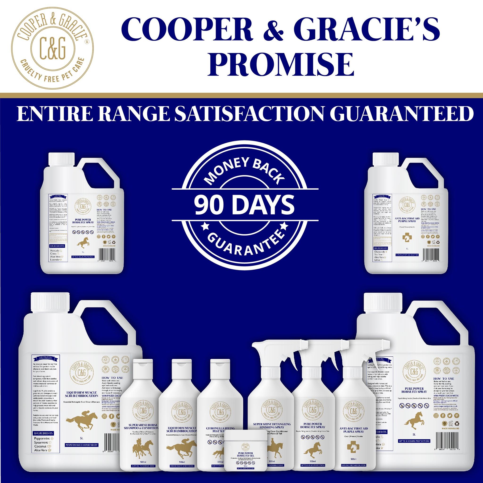 Fly Gel for Horses - Cooper & Gracie™ Limited