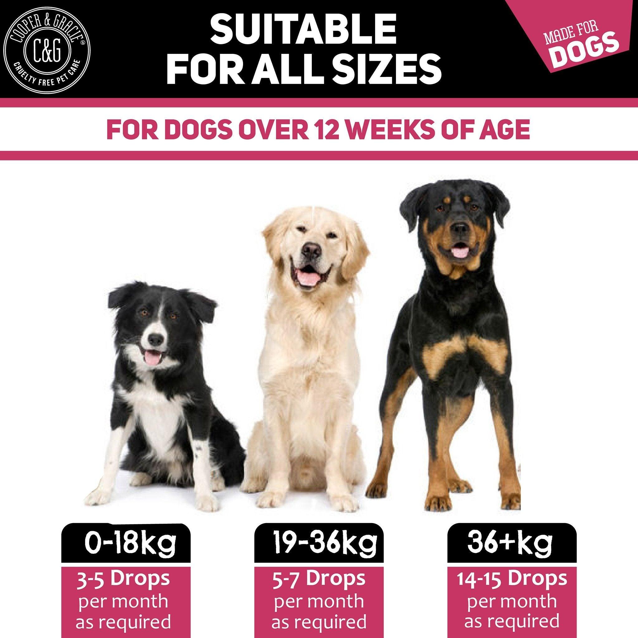 Natural Coprophagia Deterrent 60 Soft Chews - Cooper & Gracie™ Limited