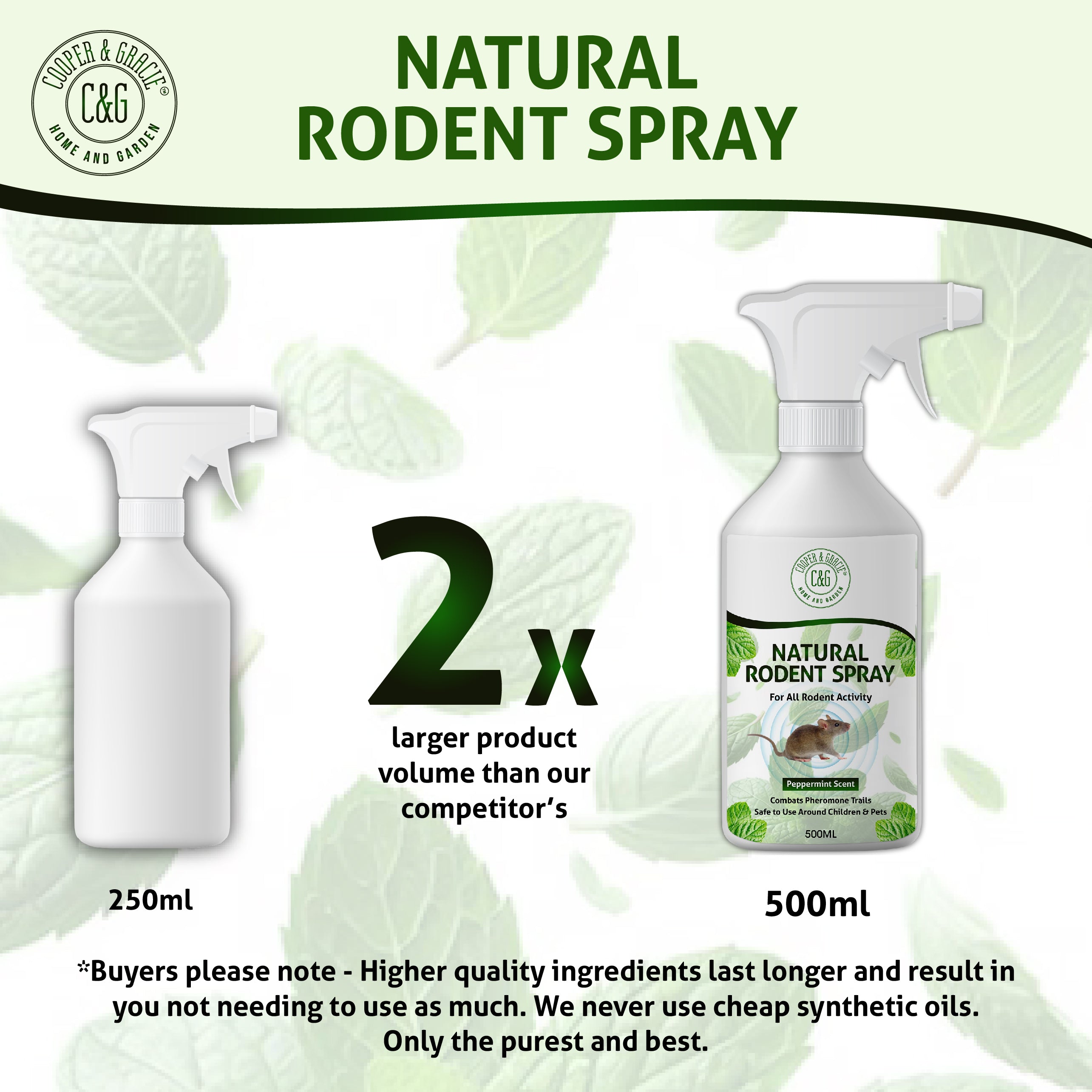 Natural Rodent Repellent & Odour Remover