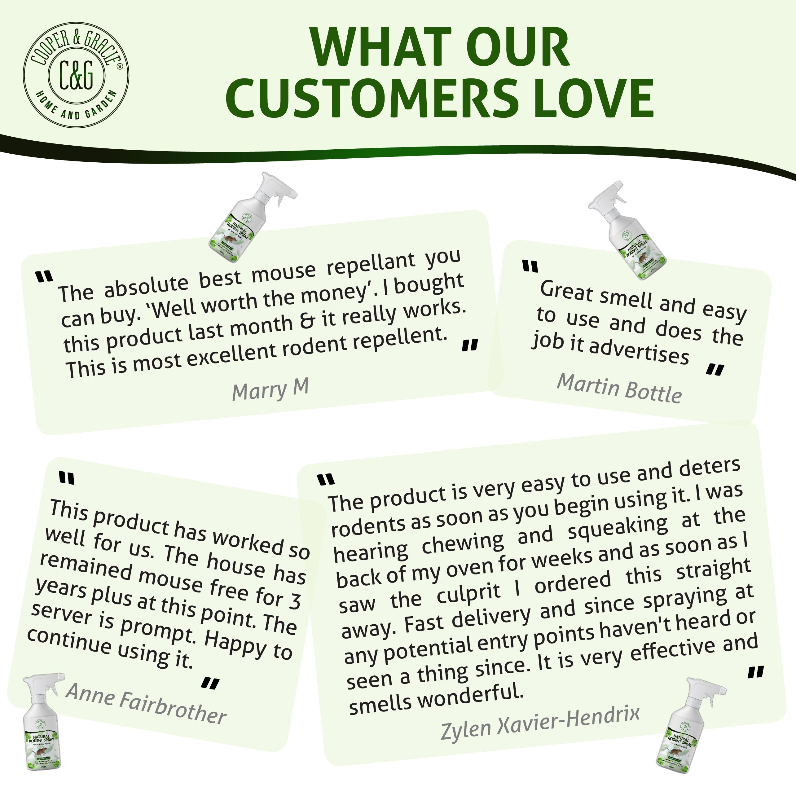 Natural Rodent Repellent & Odour Remover