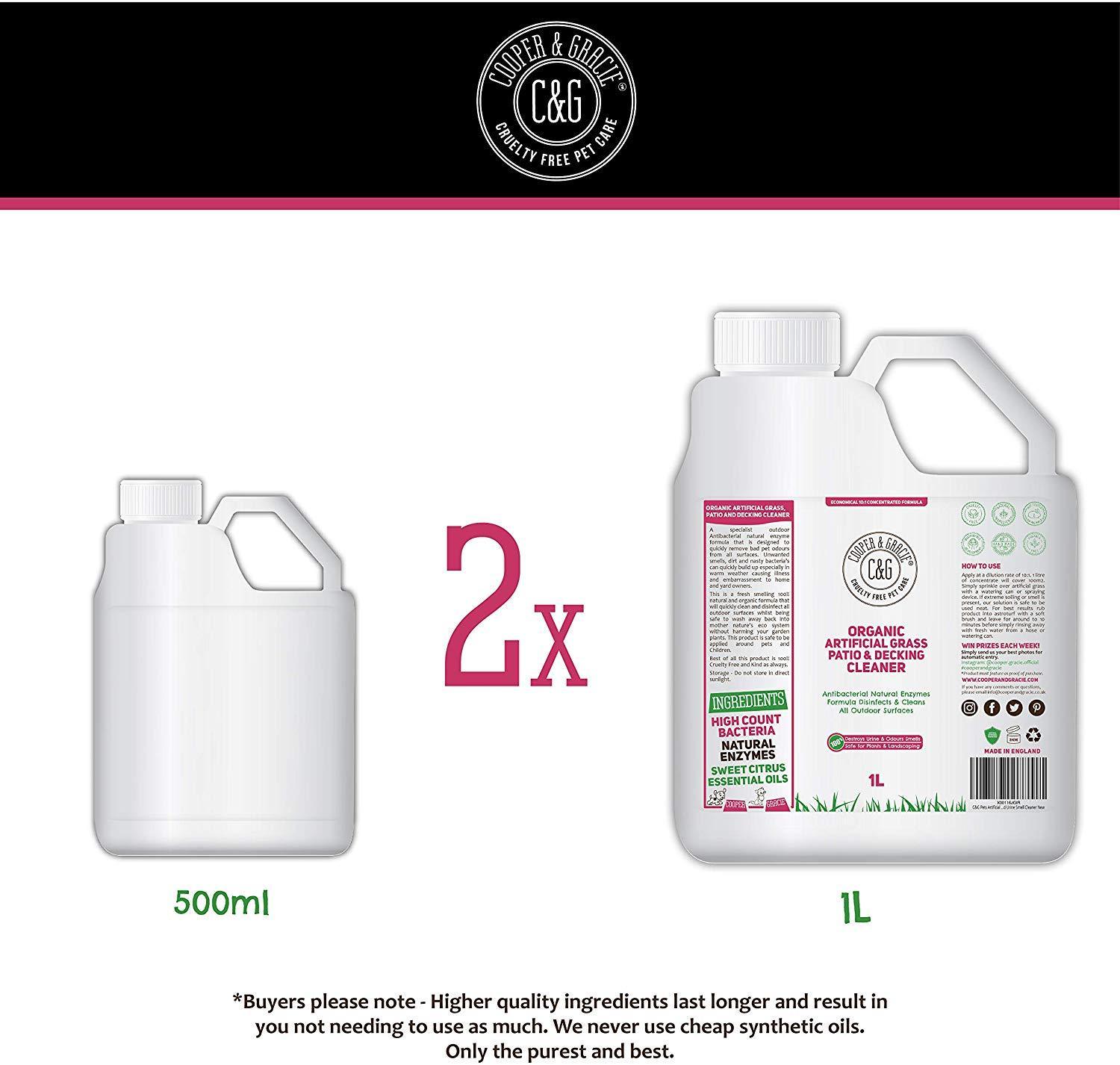 Pet Safe Artificial Grass, Patio and Decking Cleaner – Destroys Urine Smells - Cooper & Gracie™ Limited