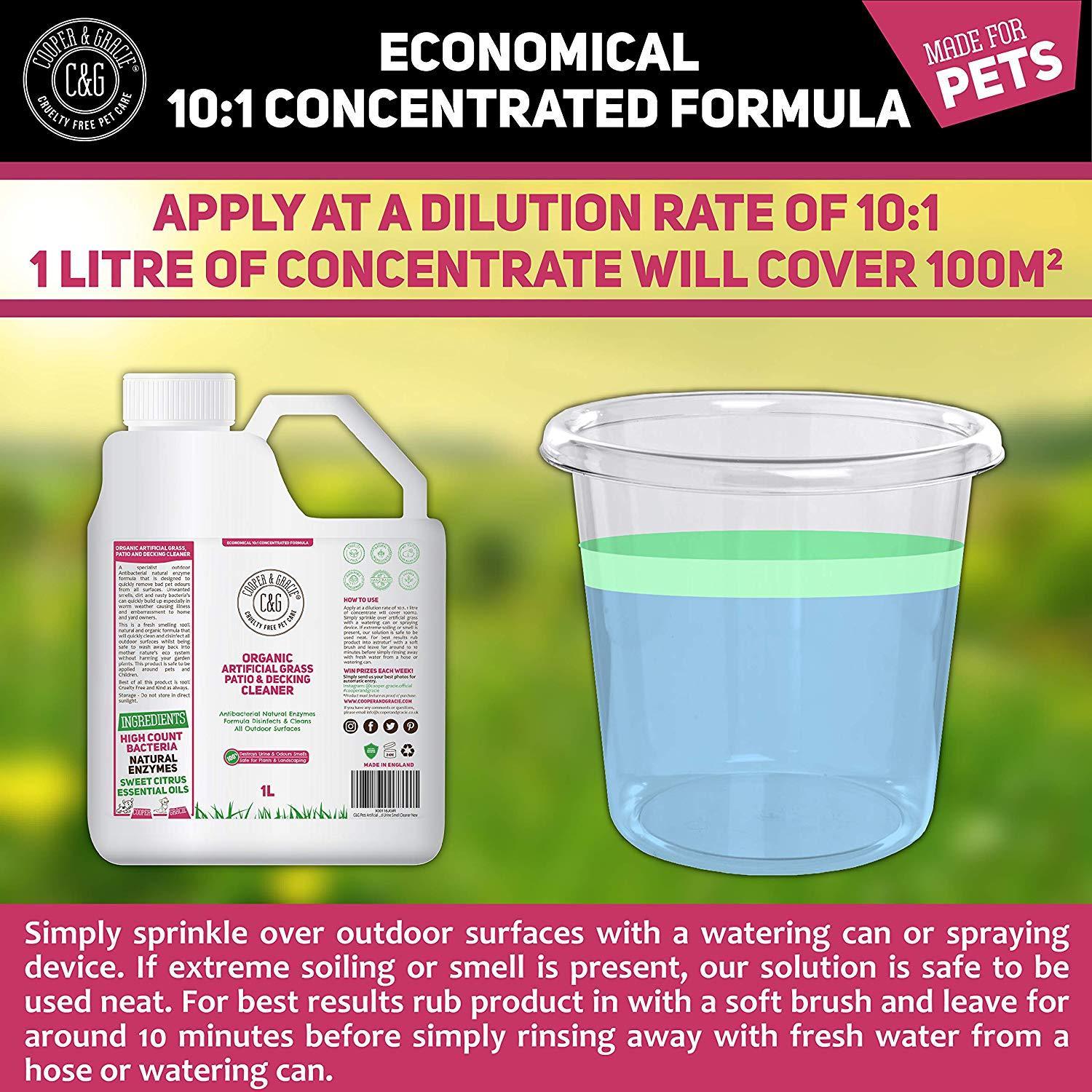 Pet Safe Artificial Grass, Patio and Decking Cleaner – Destroys Urine Smells - Cooper & Gracie™ Limited