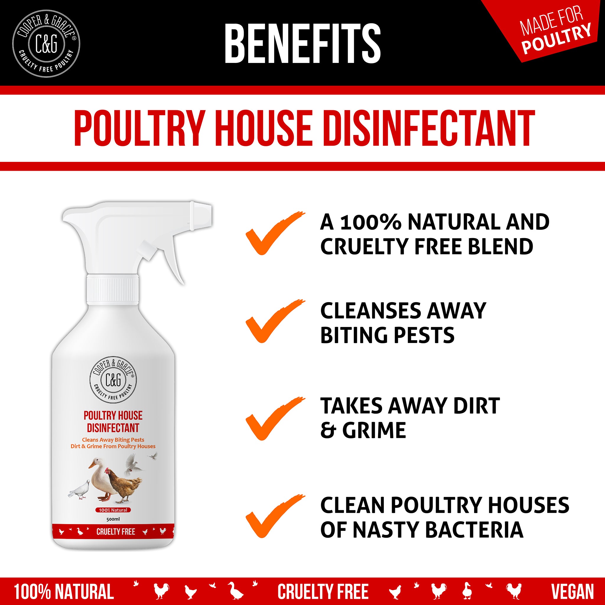 Poultry House Disinfectant Spray - Cooper & Gracie™ Limited