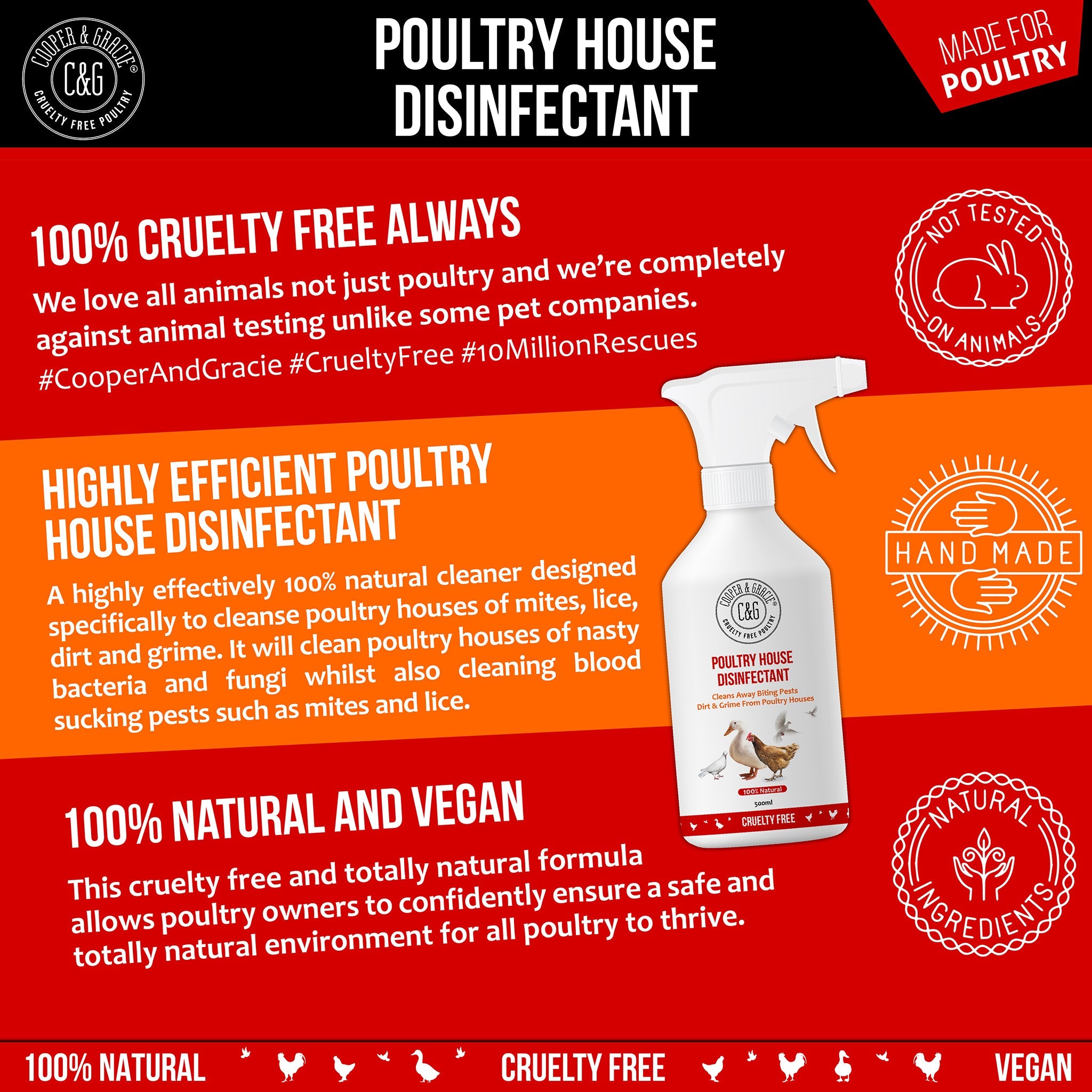 Poultry House Disinfectant Spray - Cooper & Gracie™ Limited