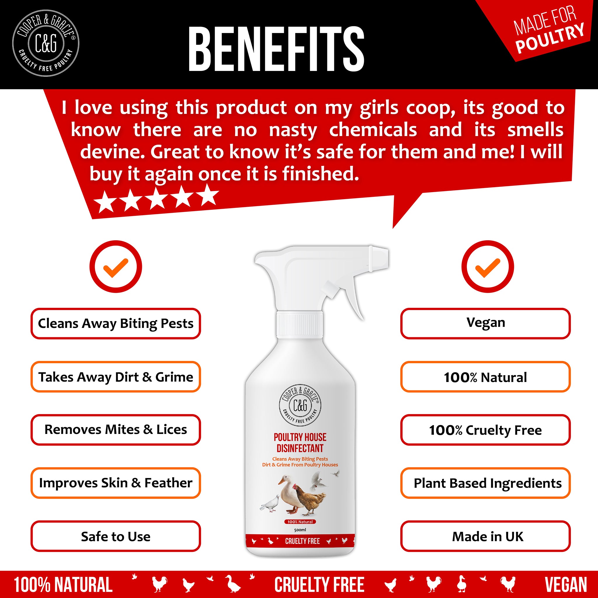 Poultry House Disinfectant Spray - Cooper & Gracie™ Limited