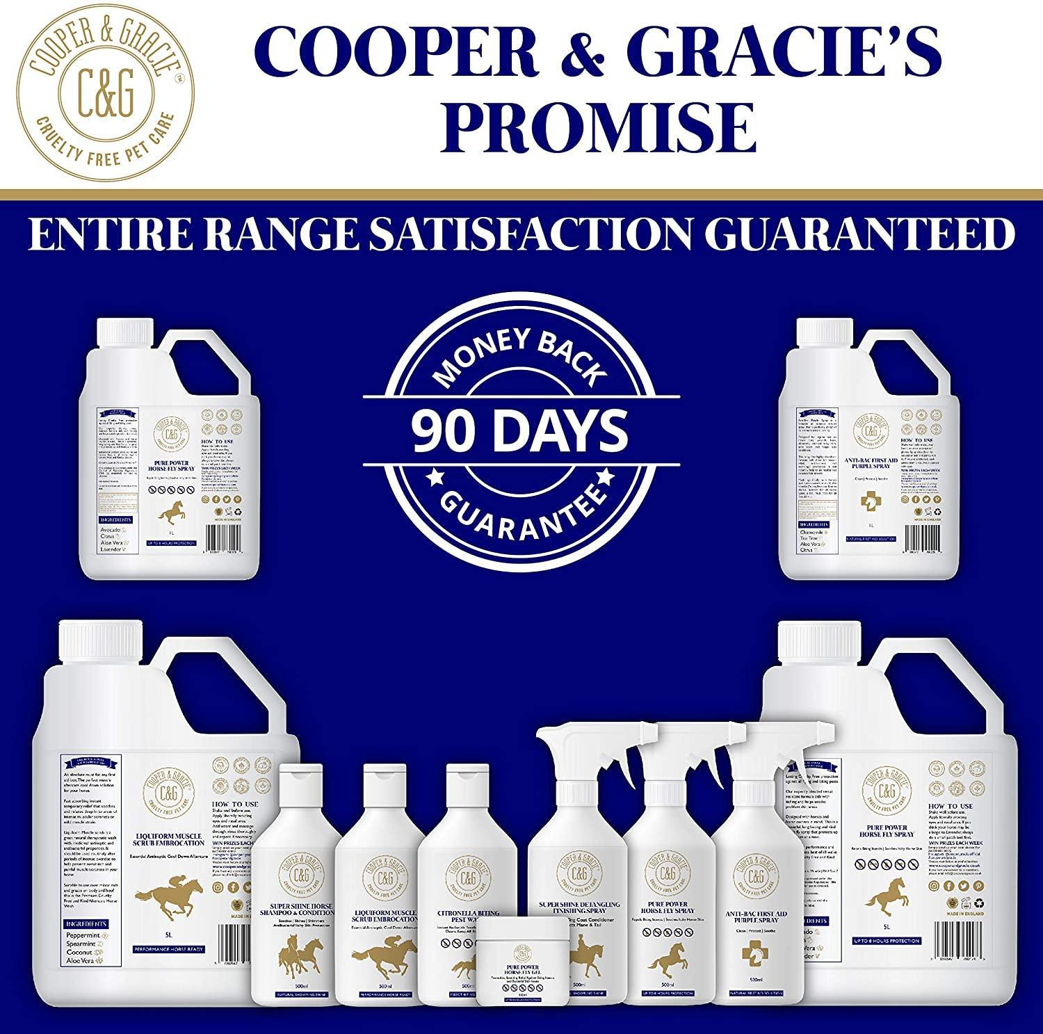 Purple Spray for Horses - Cooper & Gracie™ Limited
