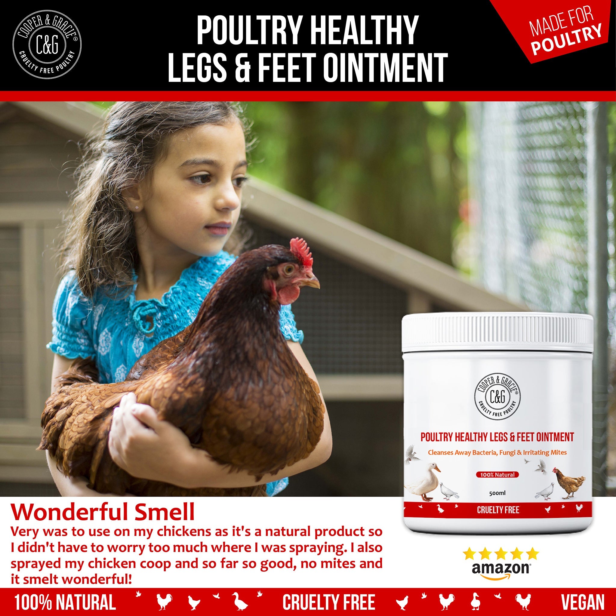 Scaly Legs and Feet Gel for Chickens and Poultry - Cooper & Gracie™ Limited