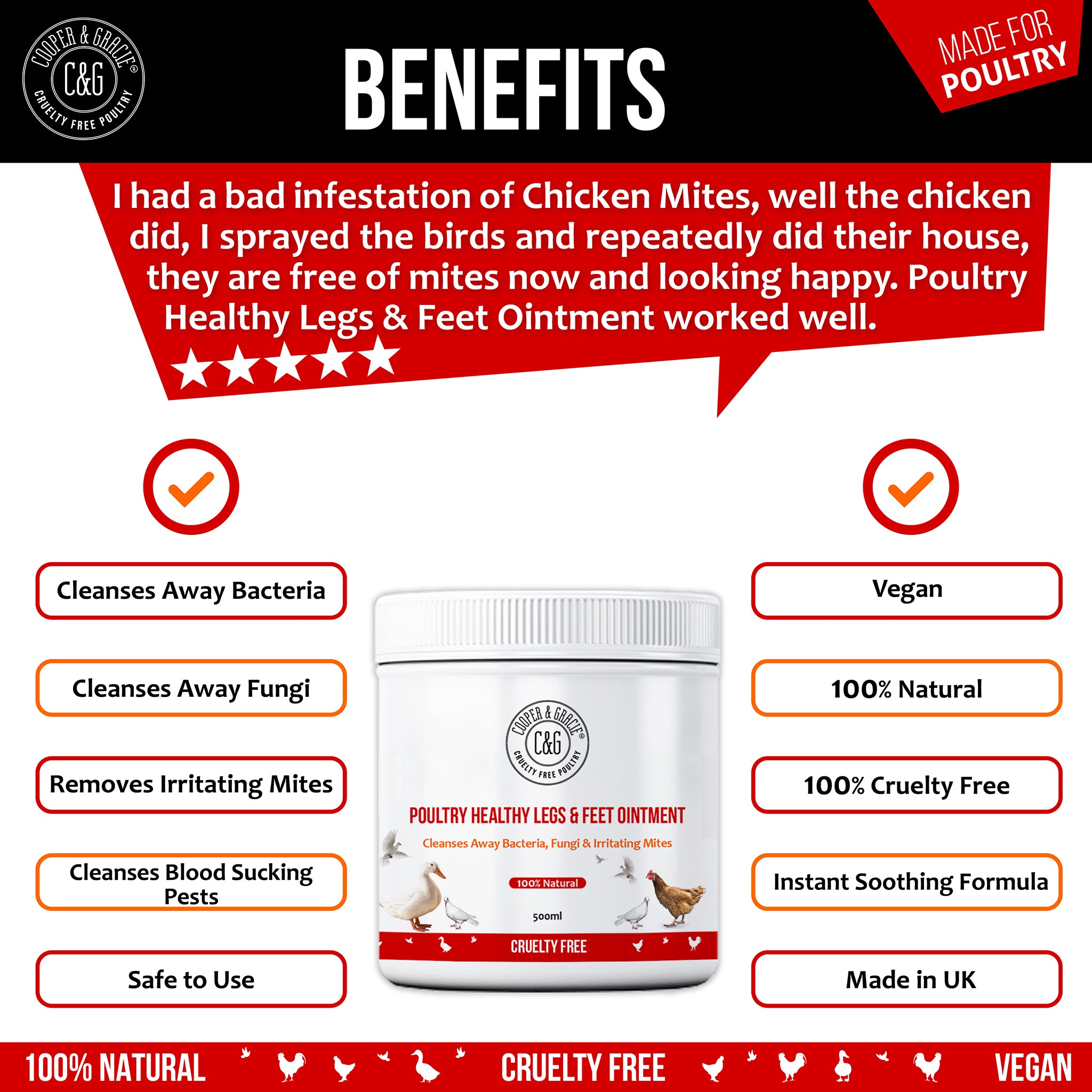 Scaly Legs and Feet Gel for Chickens and Poultry - Cooper & Gracie™ Limited