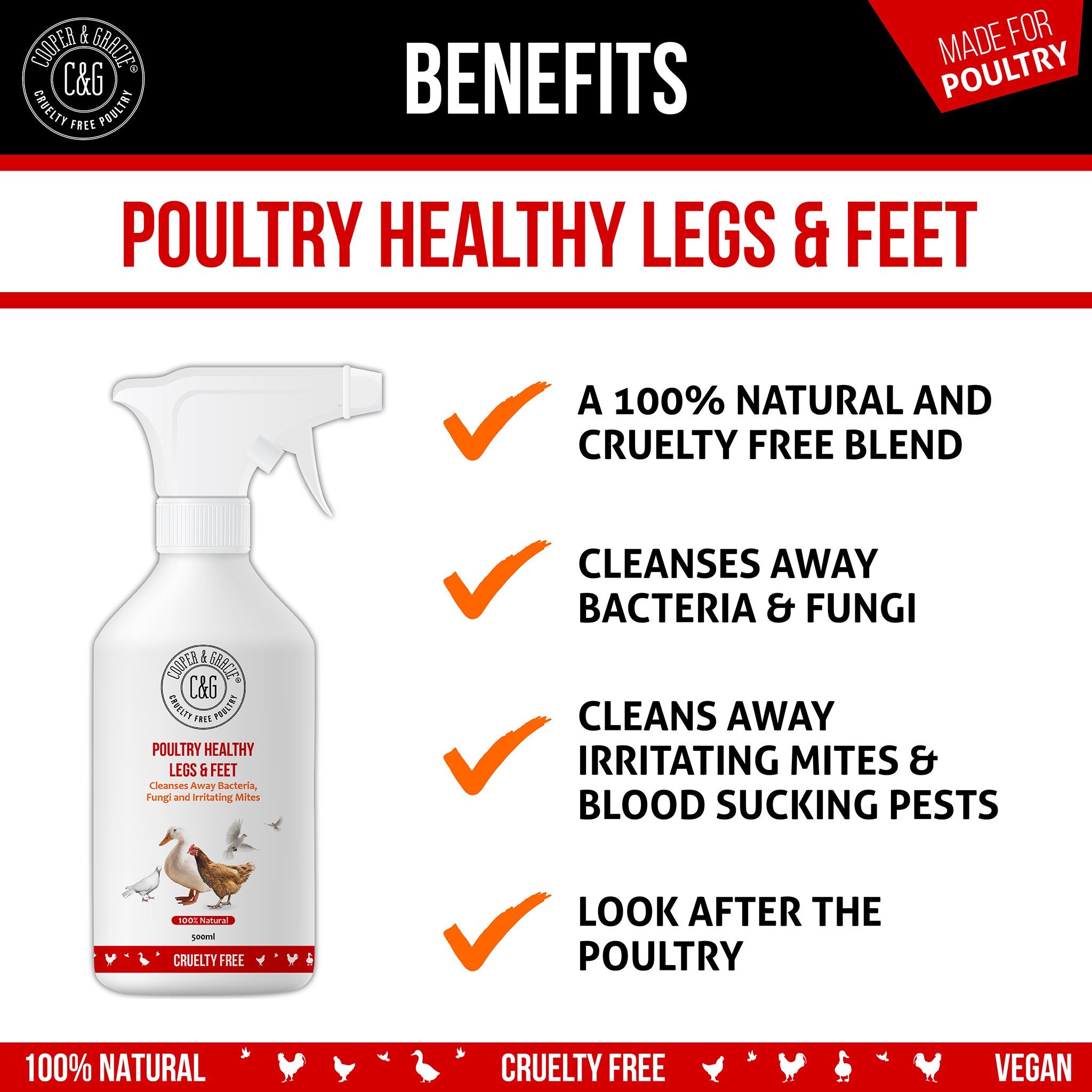 Scaly Legs and Feet Spray for Chickens and Poultry - Cooper & Gracie™ Limited