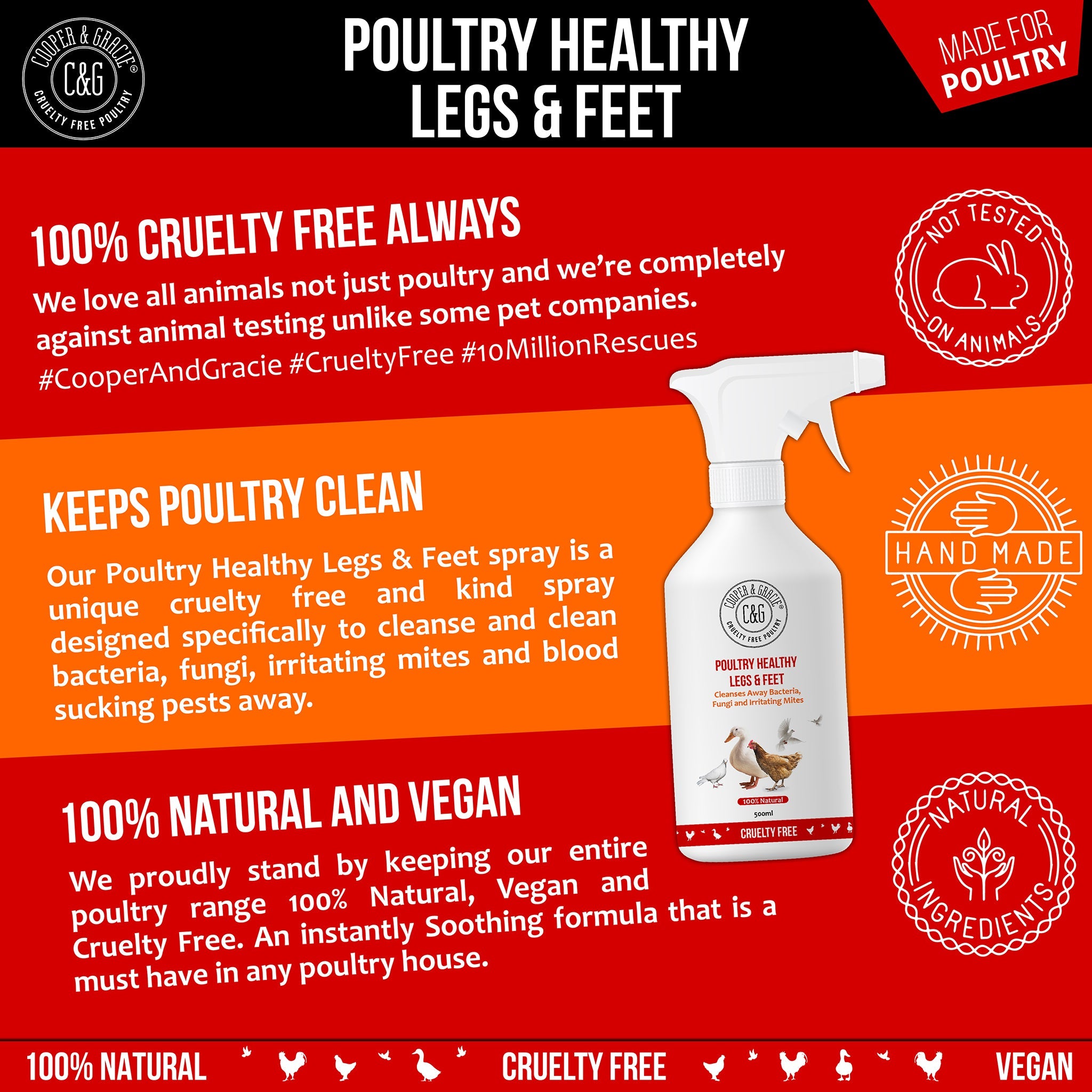 Scaly Legs and Feet Spray for Chickens and Poultry - Cooper & Gracie™ Limited