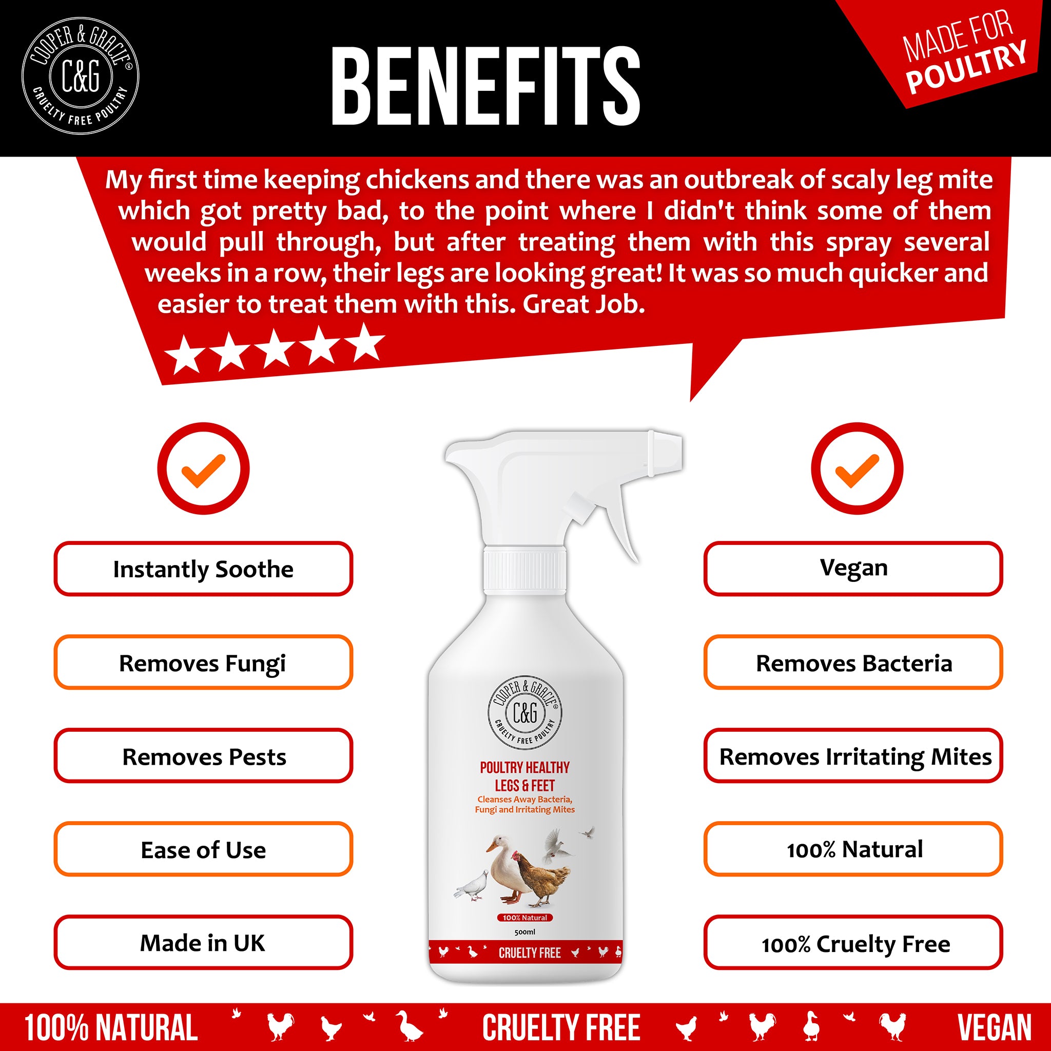 Scaly Legs and Feet Spray for Chickens and Poultry - Cooper & Gracie™ Limited