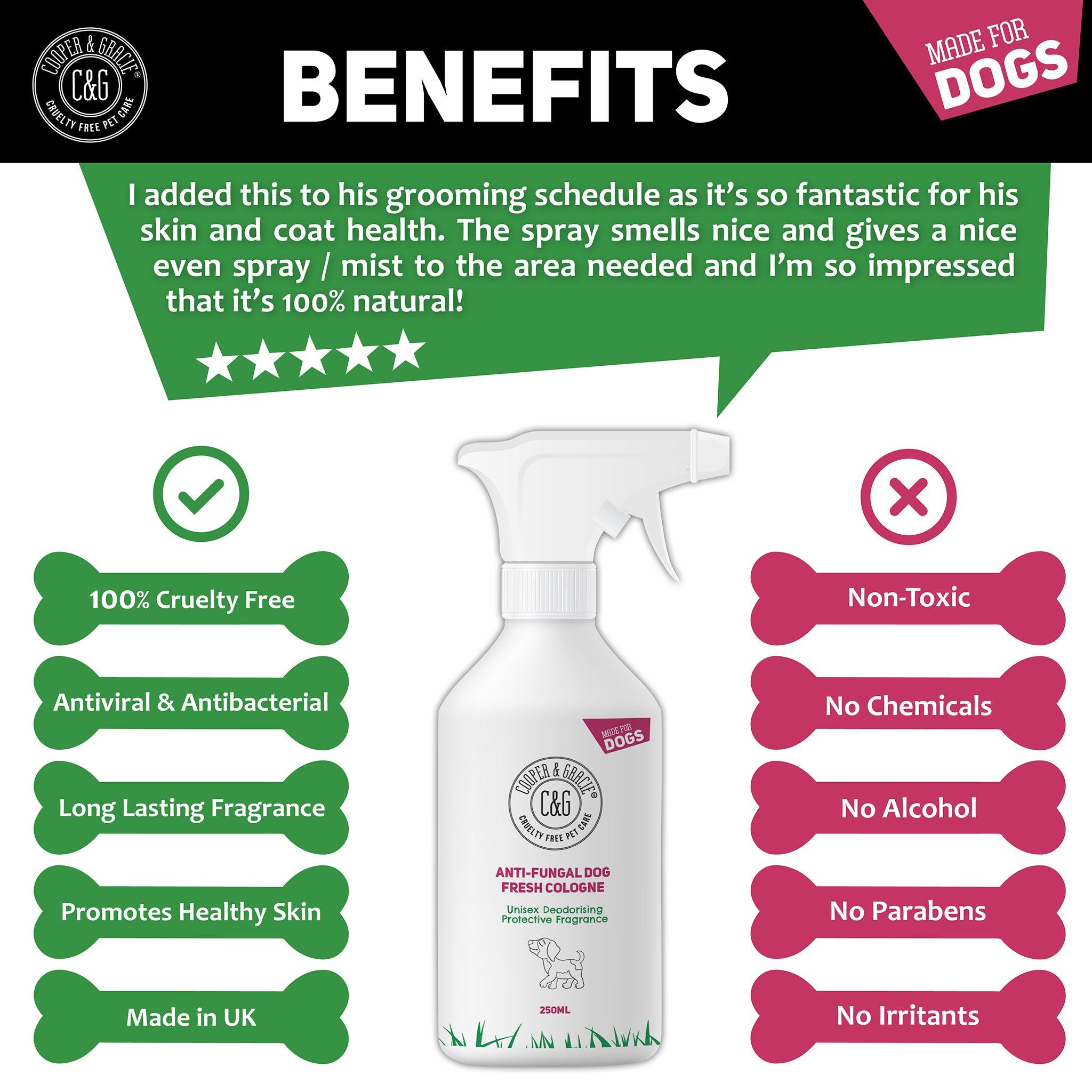 Spearmint Perfume Dog Grooming Cologne - Cooper & Gracie™ Limited