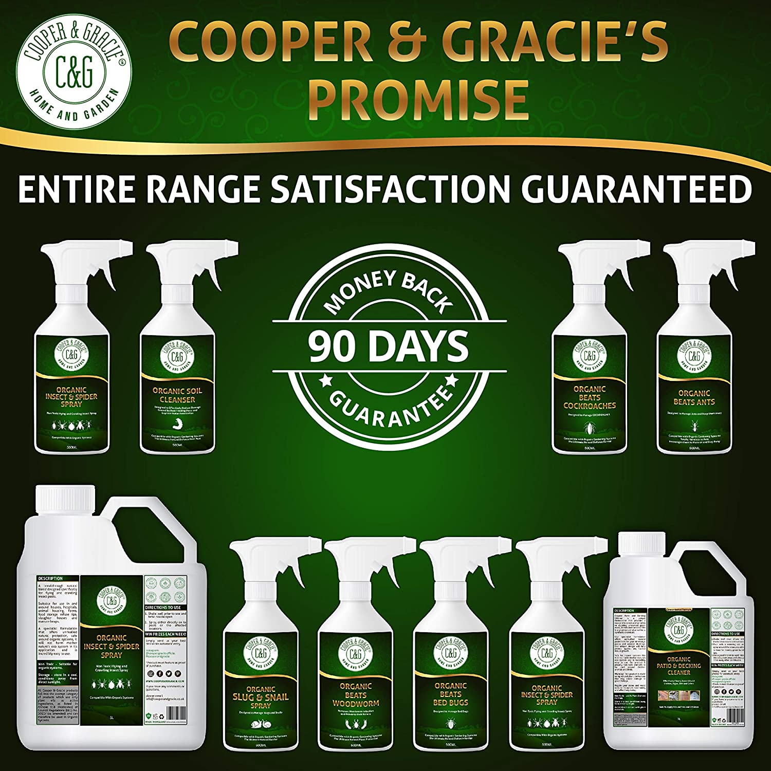 Pet Friendly Patio and Decking Cleaner – Plant Based