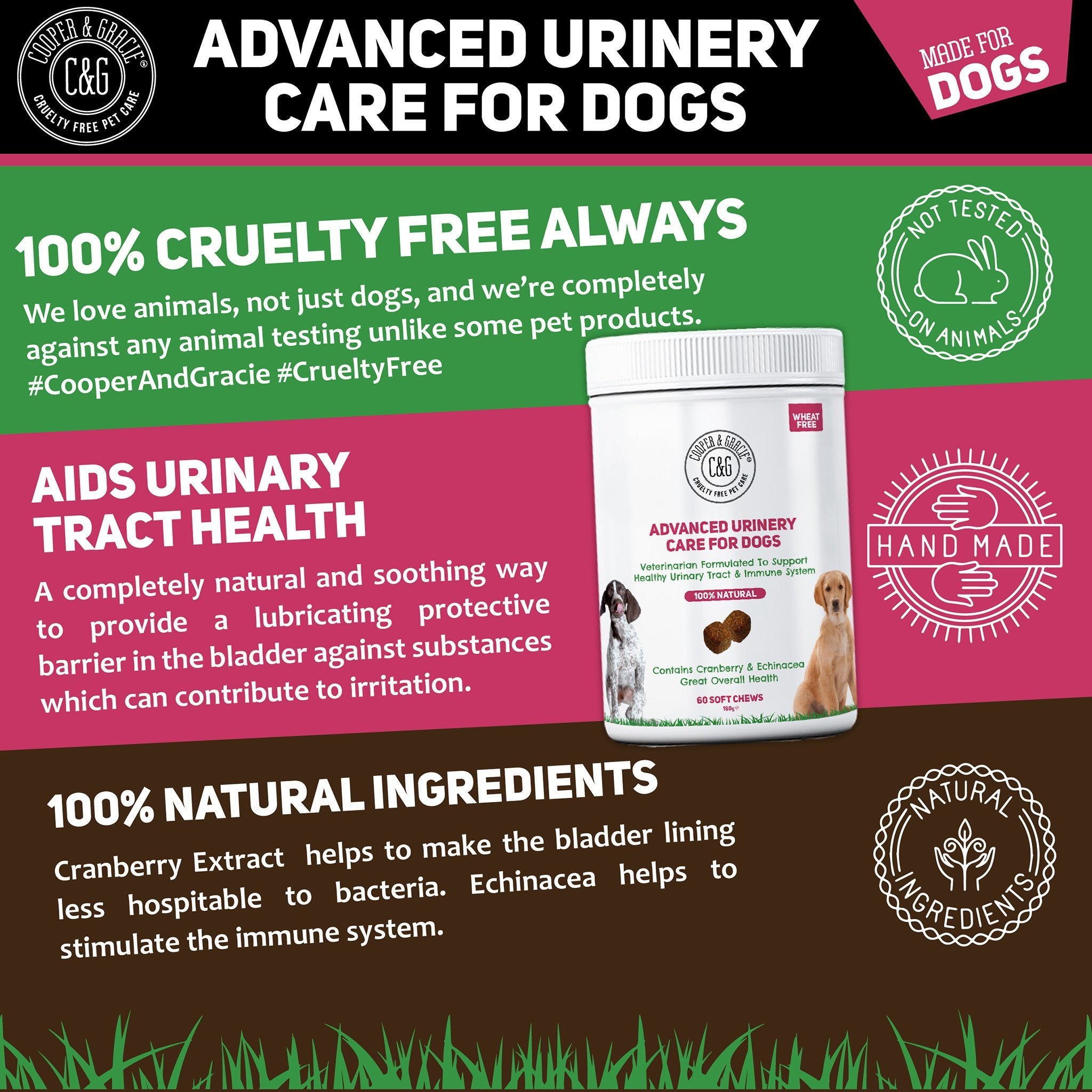 Dog Urinary Health Supplements