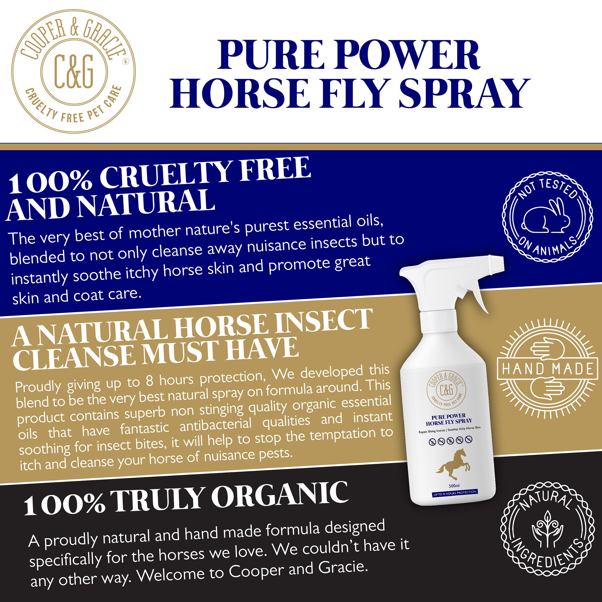 Horse Fly Spray