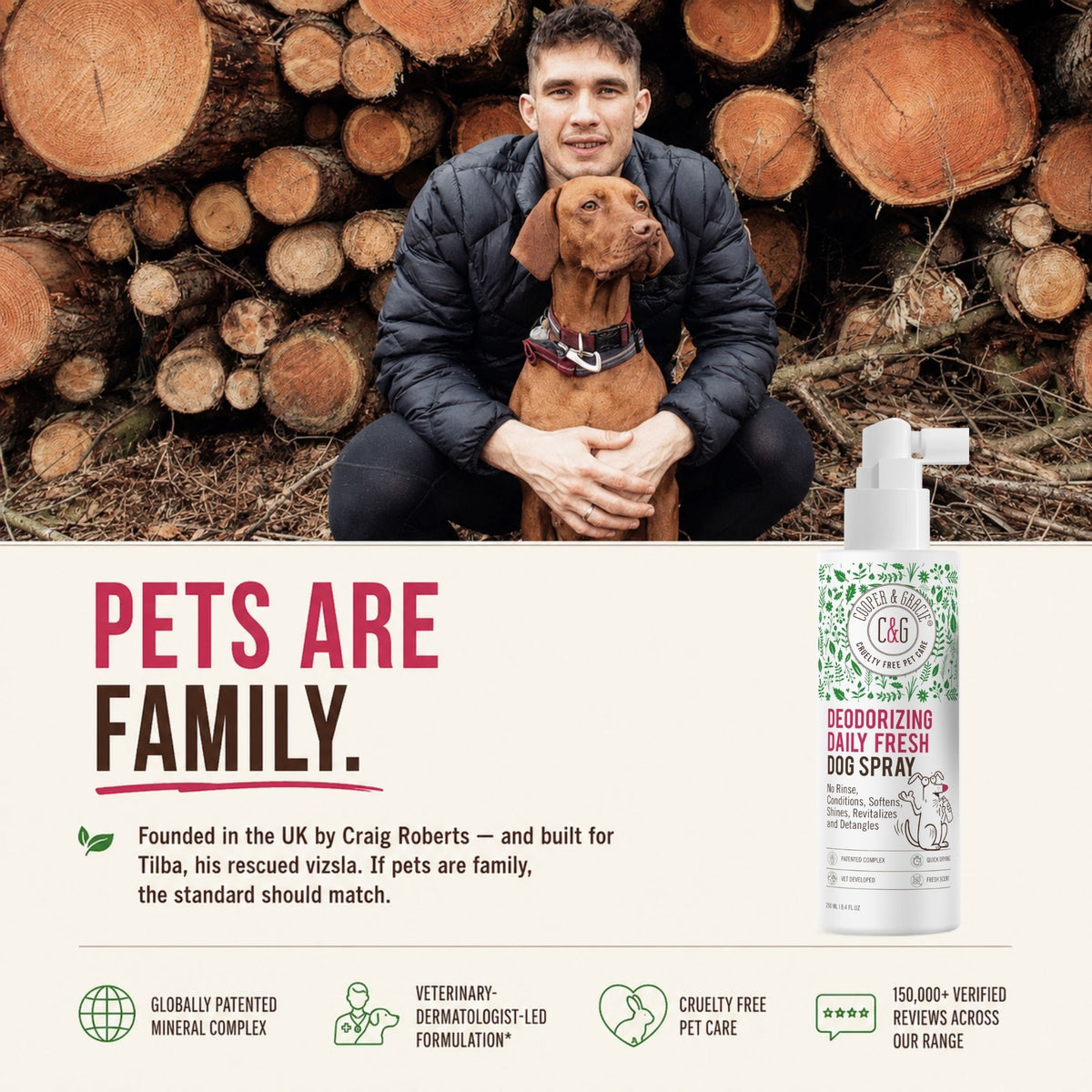 Deodorising Daily Fresh Dog Spray – 250ml