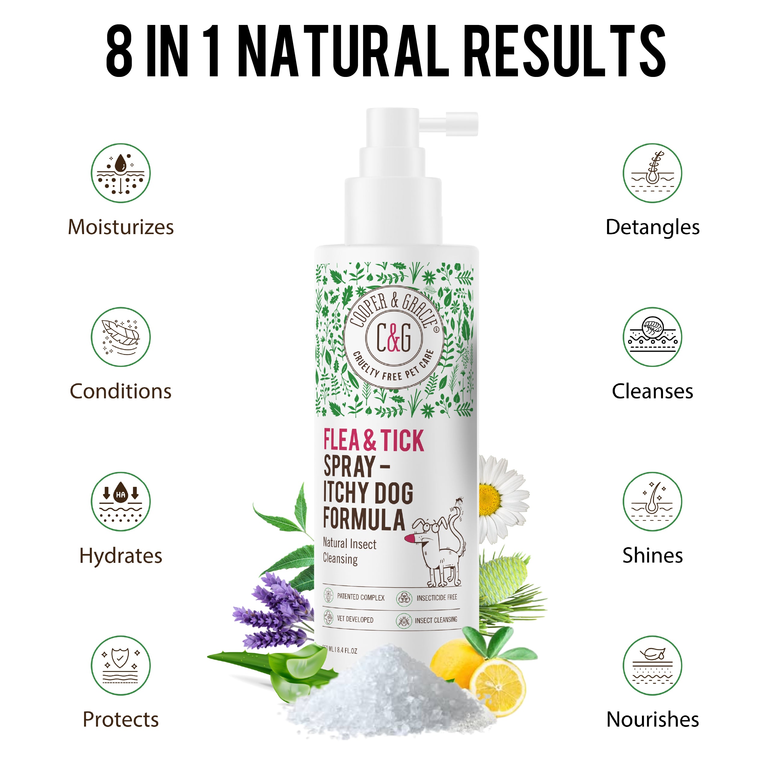 Flea & Tick Dog Spray – Dead Sea Formula – 250ml