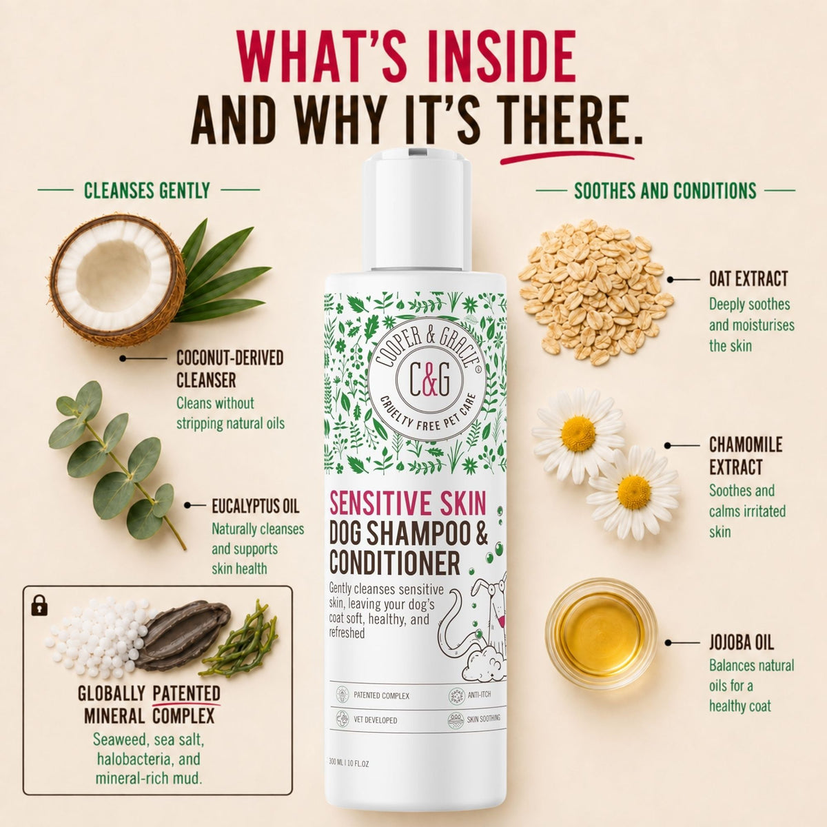 Sensitive Skin Dog Shampoo & Conditioner – 300ml