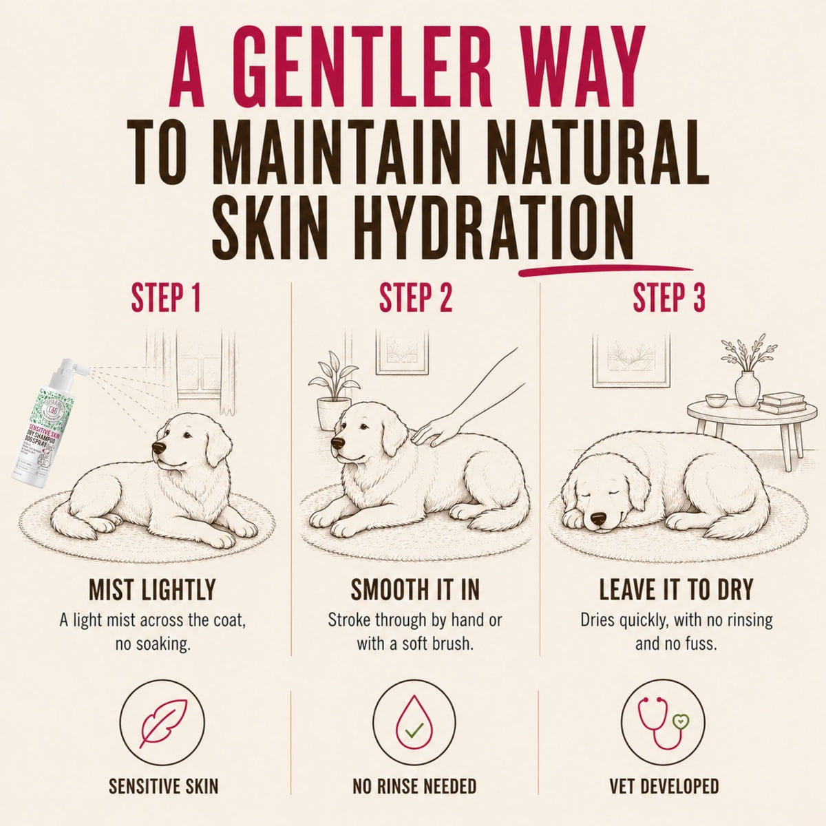 Sensitive Skin Dry Shampoo Dog Spray – 250ml