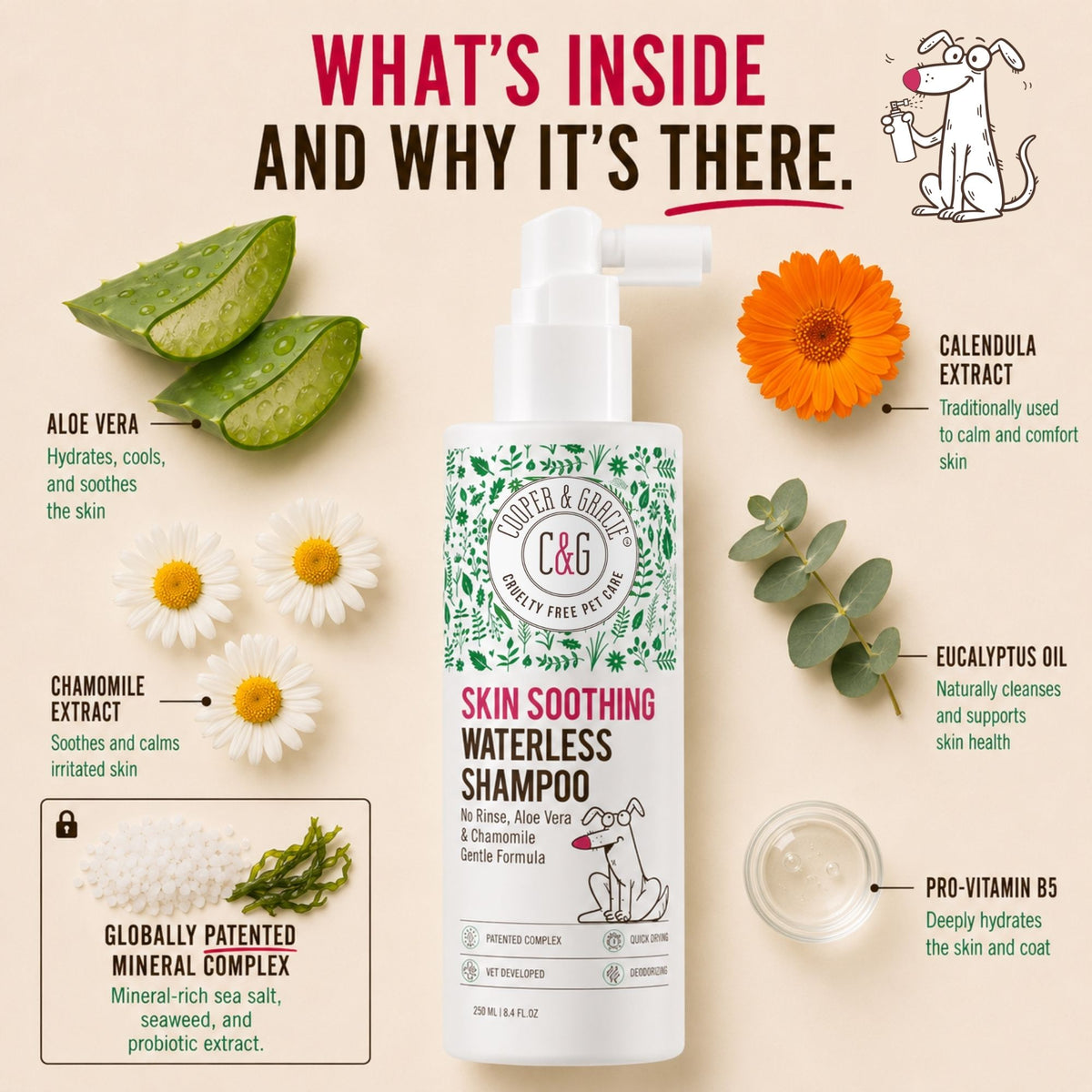 Skin Soothing Waterless Dog Shampoo Spray – 250ml